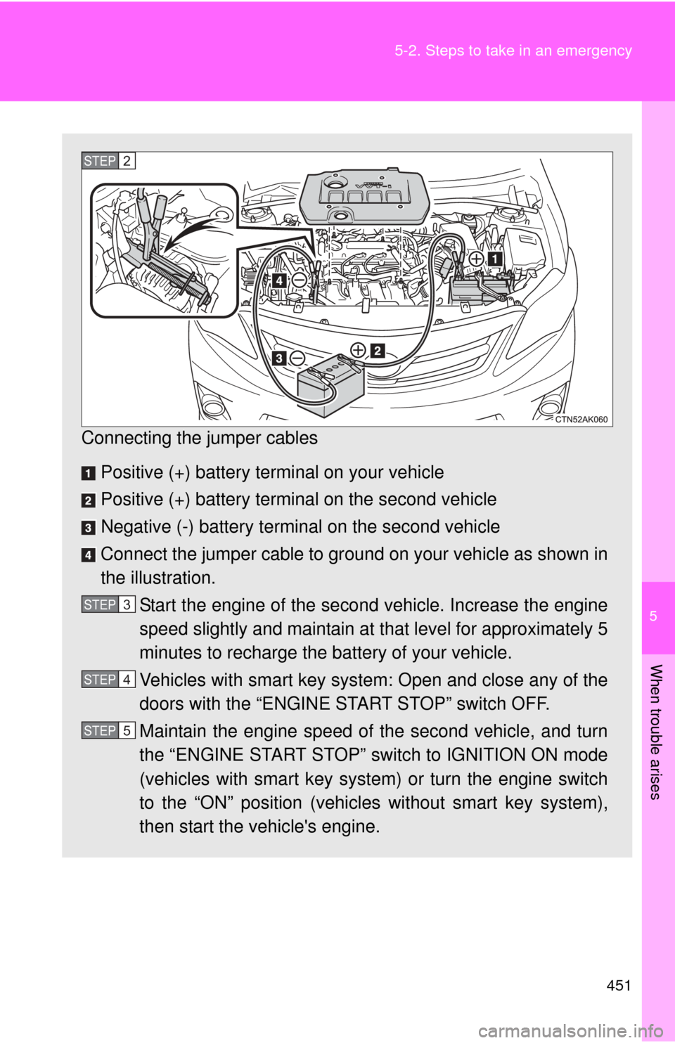 TOYOTA COROLLA 2012 10.G Owners Manual 5
When trouble arises
451
5-2. Steps to take in an emergency
Connecting the jumper cables
Positive (+) battery terminal on your vehicle
Positive (+) battery terminal on the second vehicle
Negative (- TOYOTA COROLLA 2012 10.G Owners Manual 5
When trouble arises
451
5-2. Steps to take in an emergency
Connecting the jumper cables
Positive (+) battery terminal on your vehicle
Positive (+) battery terminal on the second vehicle
Negative (-