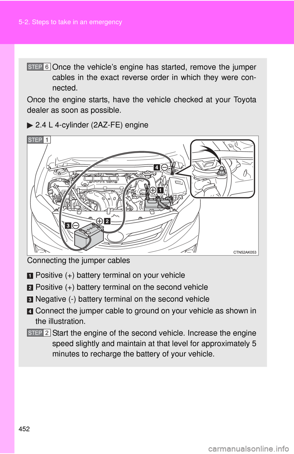 TOYOTA COROLLA 2012 10.G Owners Manual 452 5-2. Steps to take in an emergency
Once the vehicle’s engine has started, remove the jumper
cables in the exact reverse order in which they were con-
nected.
Once the engine starts, have the veh TOYOTA COROLLA 2012 10.G Owners Manual 452 5-2. Steps to take in an emergency
Once the vehicle’s engine has started, remove the jumper
cables in the exact reverse order in which they were con-
nected.
Once the engine starts, have the veh