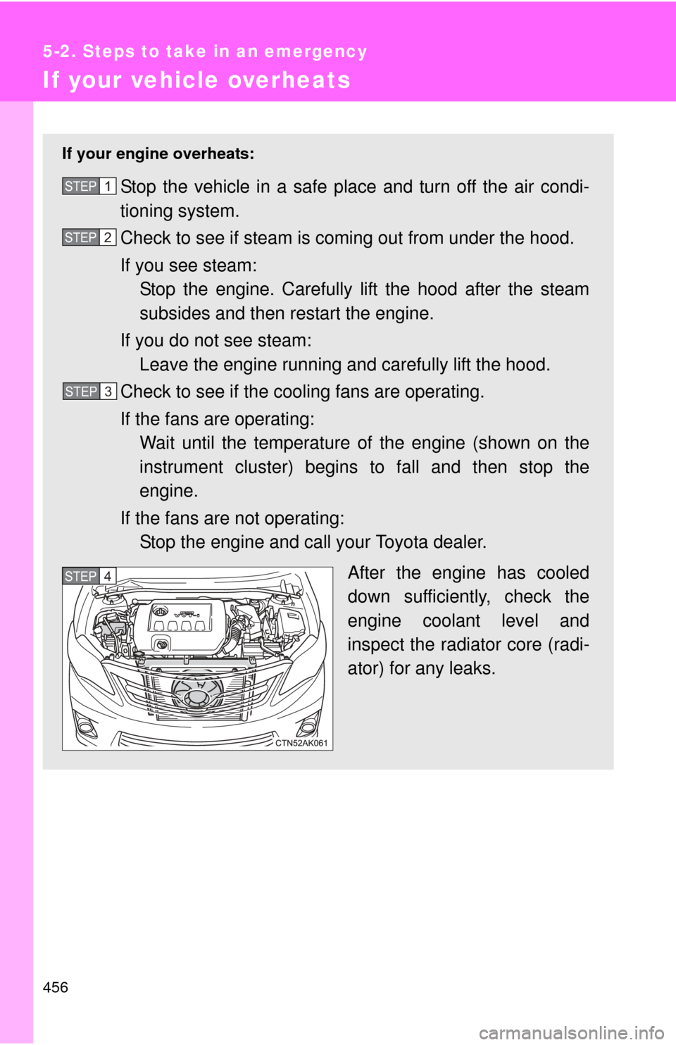 TOYOTA COROLLA 2012 10.G Owners Manual 456
5-2. Steps to take in an emergency
If your vehicle overheats
If your engine overheats:
Stop the vehicle in a safe place and turn off the air condi-
tioning system.
Check to see if steam is coming 