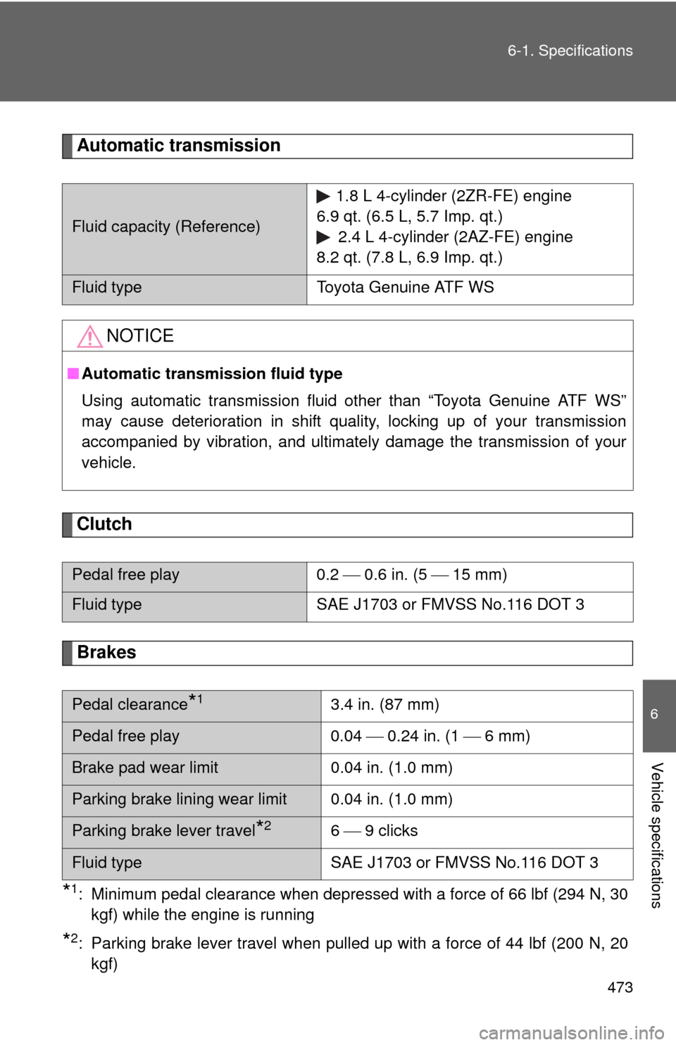 TOYOTA COROLLA 2012 10.G Owners Manual 473
6-1. Specifications
6
Vehicle specifications
Automatic transmission
Clutch
Brakes
*1: Minimum pedal clearance when depressed with a force of 66 lbf (294 N, 30
kgf) while the engine is running
*2: 