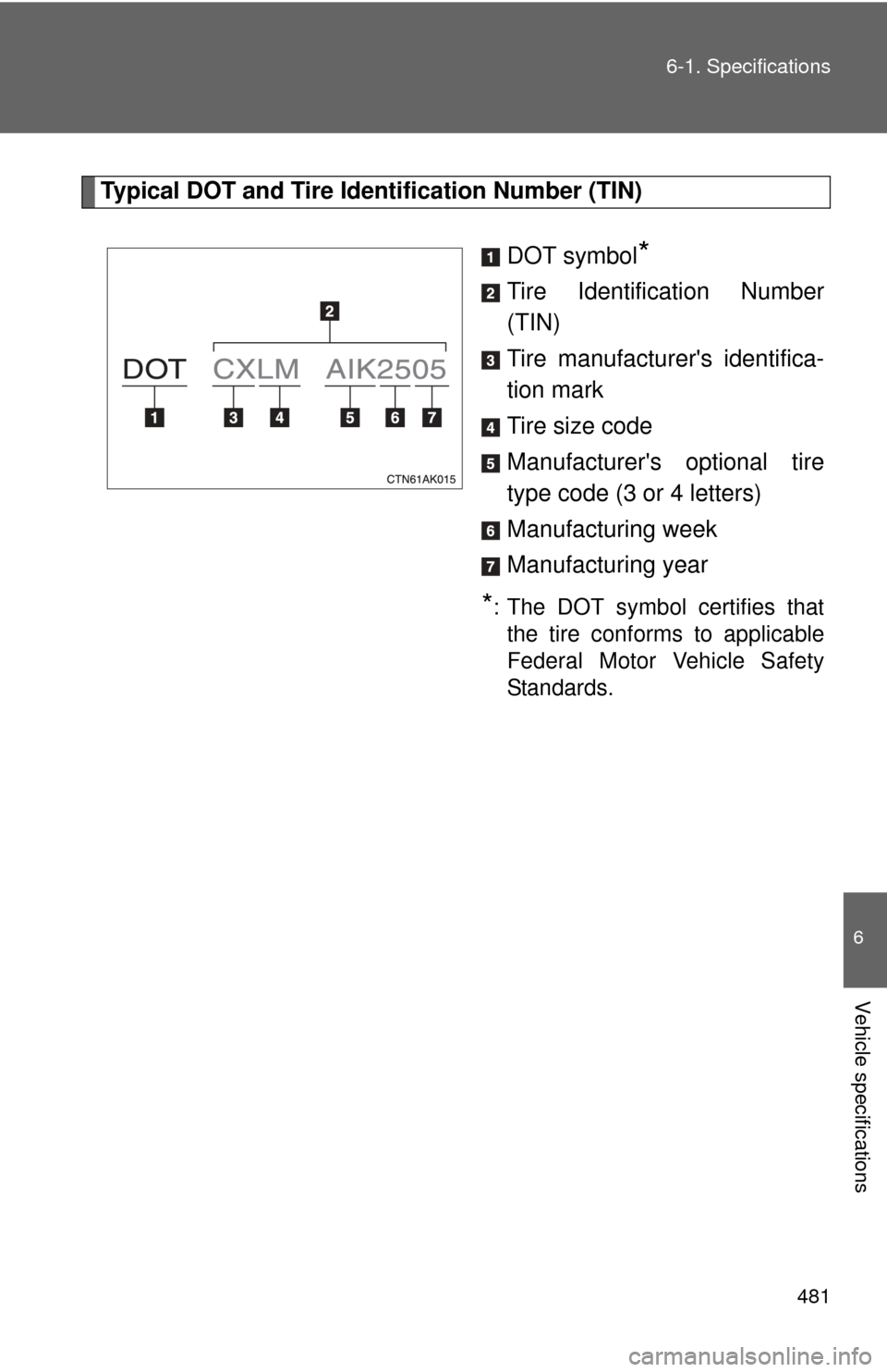 TOYOTA COROLLA 2012 10.G Owners Manual 481
6-1. Specifications
6
Vehicle specifications
Typical DOT and Tire Identification Number (TIN)
DOT symbol
*
Tire Identification Number
(TIN)
Tire manufacturers identifica-
tion mark
Tire size code