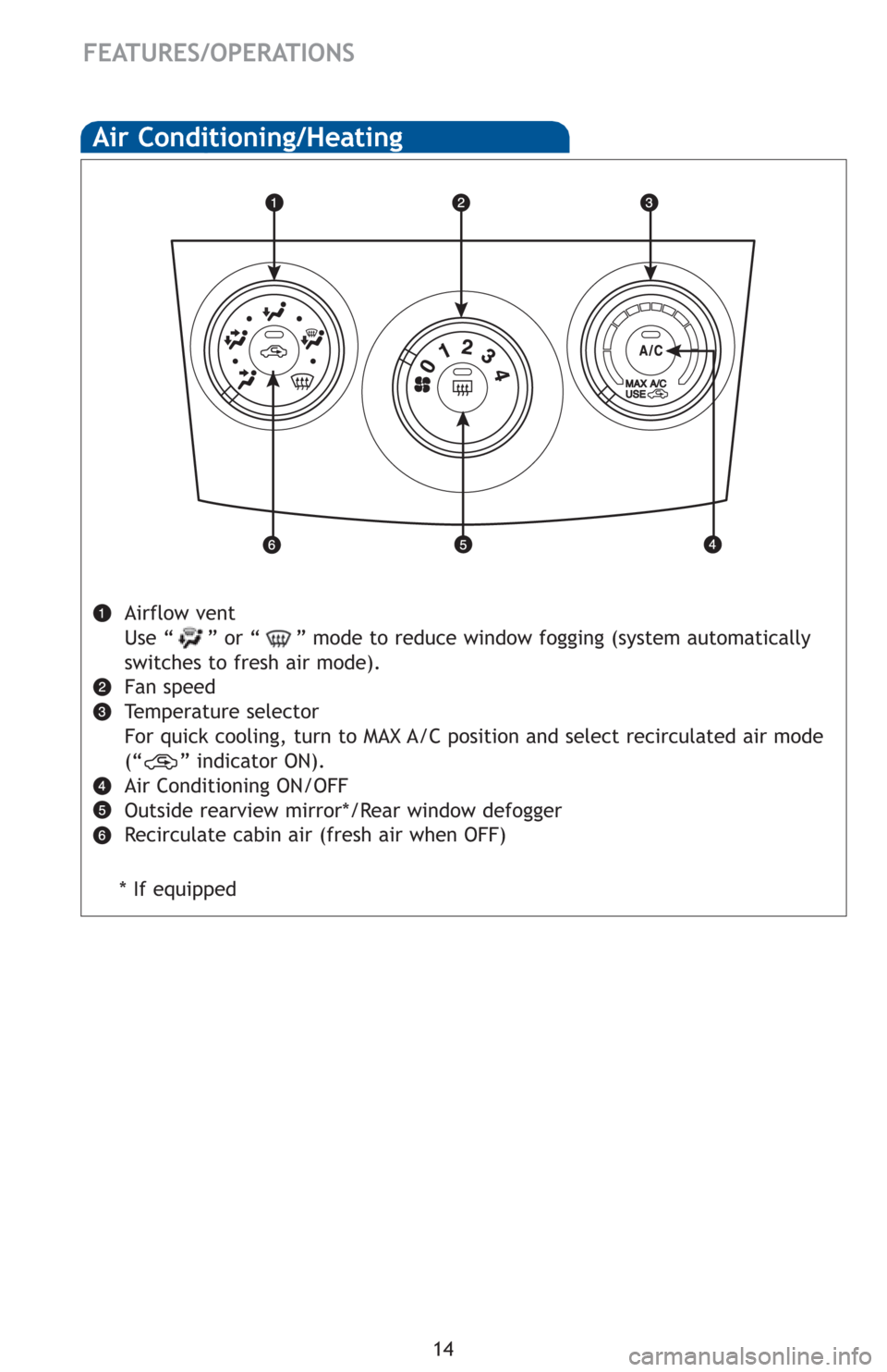 TOYOTA COROLLA 2012 10.G Quick Reference Guide 14
FEATURES/OPERATIONS
Air Conditioning/Heating
Airflow vent
Use “ ” or “ ” mode to reduce window fogging (system automatically
switches to fresh air mode).
Fan speed
Temperature selector
For TOYOTA COROLLA 2012 10.G Quick Reference Guide 14
FEATURES/OPERATIONS
Air Conditioning/Heating
Airflow vent
Use “ ” or “ ” mode to reduce window fogging (system automatically
switches to fresh air mode).
Fan speed
Temperature selector
For