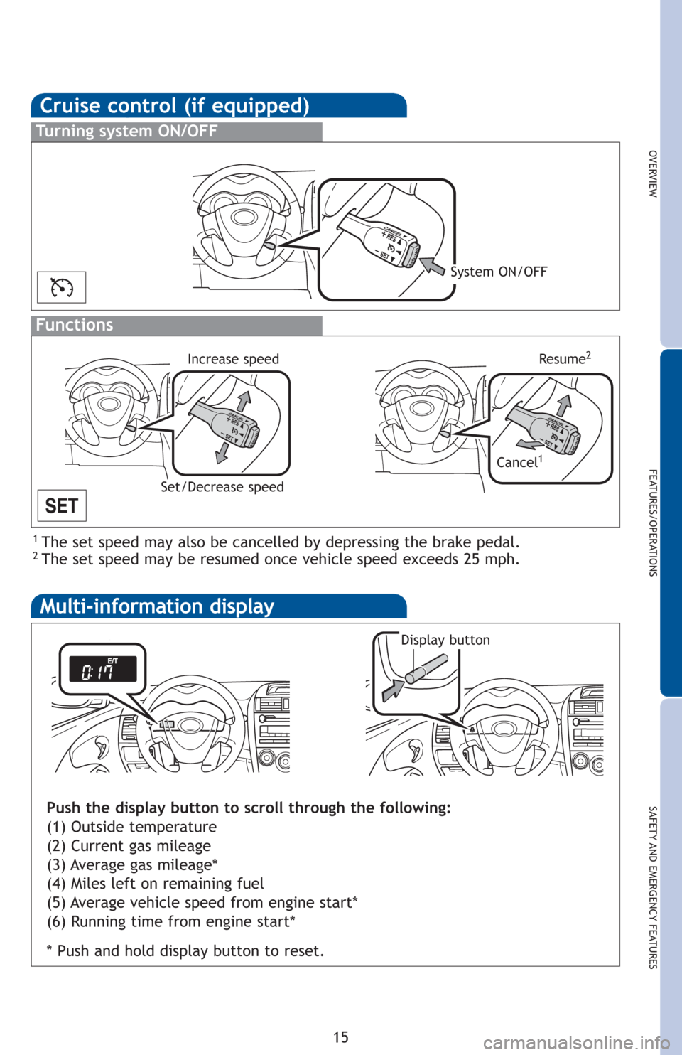 TOYOTA COROLLA 2012 10.G Quick Reference Guide OVERVIEW
FEATURES/OPERATIONS
SAFETY AND EMERGENCY FEATURES
15
Cruise control (if equipped)
1 The set speed may also be cancelled by depressing the brake pedal.2 The set speed may be resumed once vehic