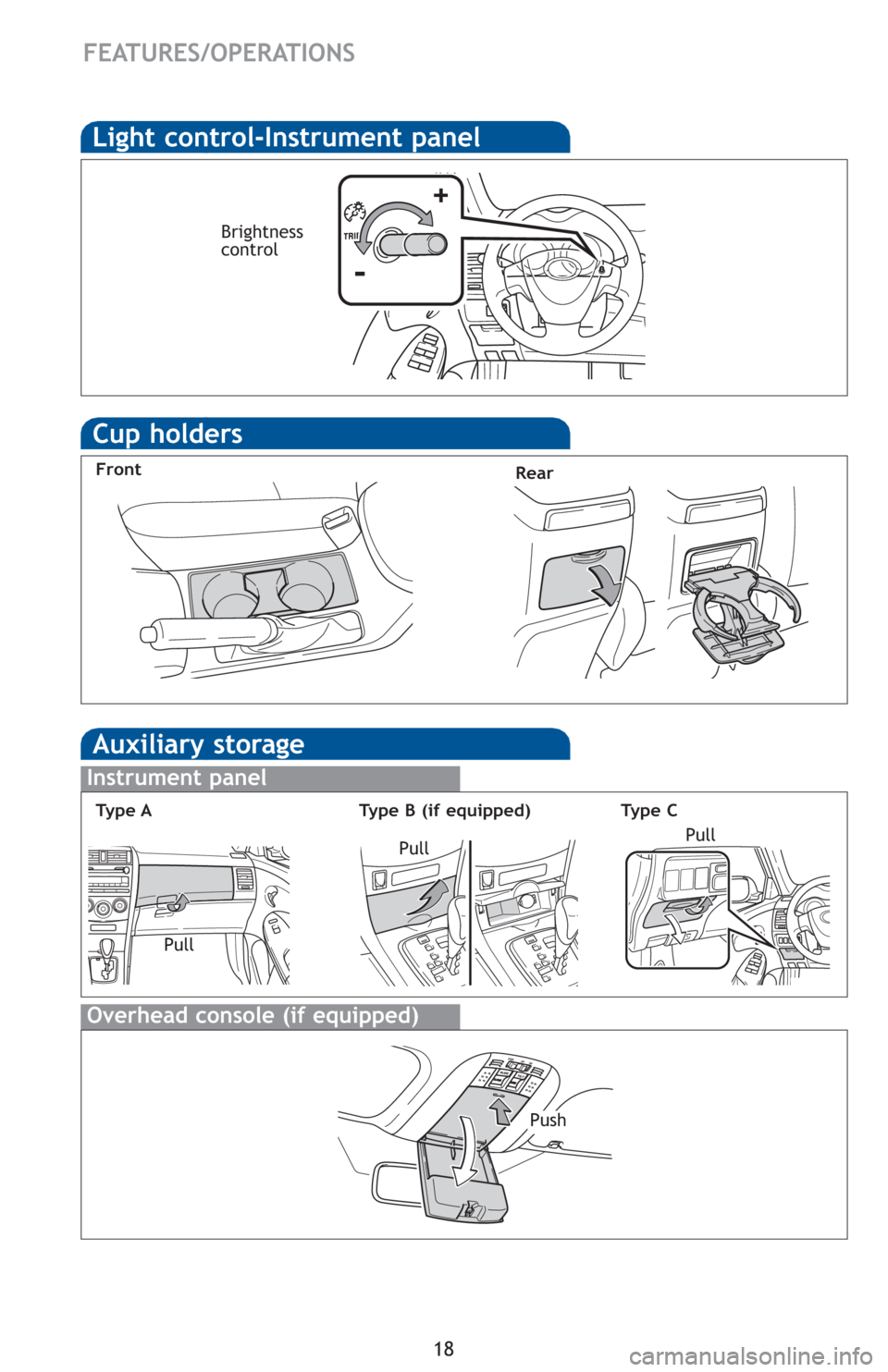 TOYOTA COROLLA 2012 10.G Quick Reference Guide 18
FEATURES/OPERATIONS
Cup holders
Front
Auxiliary storage
Instrument panel
Overhead console (if equipped)
Ty p e  AType B (if equipped)Ty p e  C
Rear
PullPull
PushPull
Light control-Instrument panel
