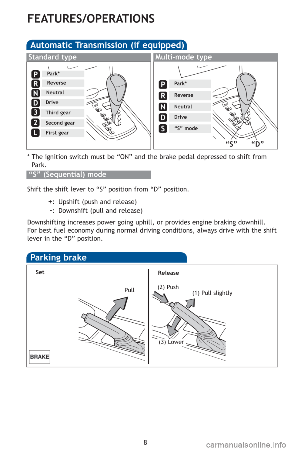 TOYOTA COROLLA 2012 10.G Quick Reference Guide 8
FEATURES/OPERATIONS
Automatic Transmission (if equipped)
* The ignition switch must be “ON” and the brake pedal depressed to shift from 
Park.
Shift the shift lever to “S” position from “D