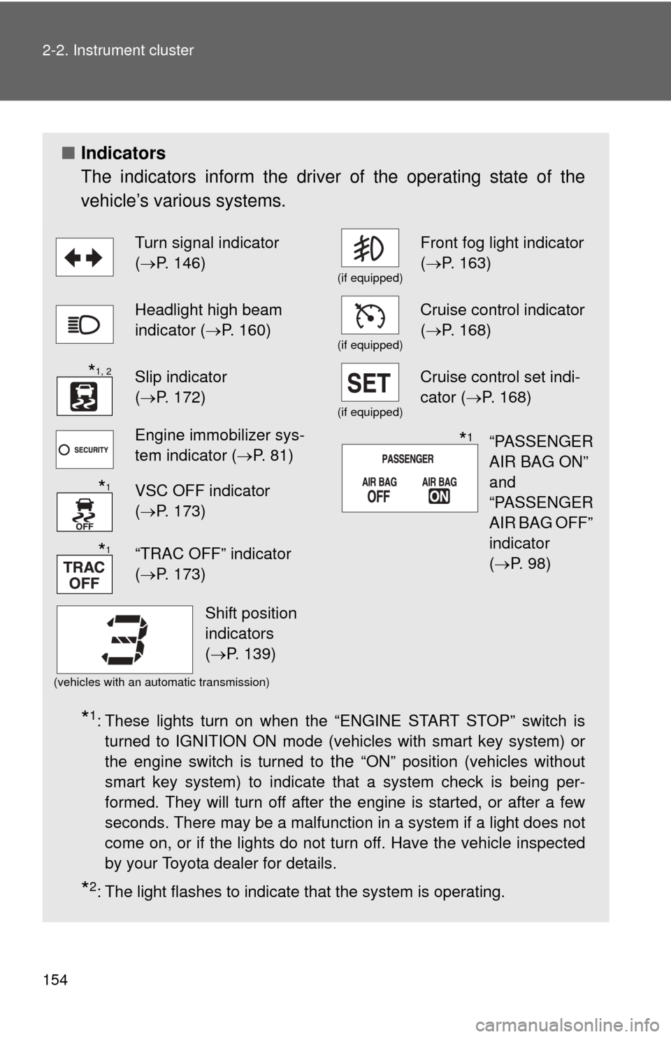 TOYOTA COROLLA 2013 11.G Owners Manual 154 2-2. Instrument cluster
■Indicators
The indicators inform the driver of the operating state of the
vehicle’s various systems.
*1: These lights turn on when the “ENGINE START STOP” switch i TOYOTA COROLLA 2013 11.G Owners Manual 154 2-2. Instrument cluster
■Indicators
The indicators inform the driver of the operating state of the
vehicle’s various systems.
*1: These lights turn on when the “ENGINE START STOP” switch i