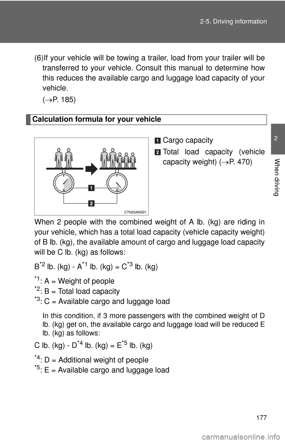 TOYOTA COROLLA 2013 11.G Owners Manual 177
2-5. Driving information
2
When driving
(6)If your vehicle will be towing a tr
ailer, load from your trailer will be
transferred to your vehicle. Cons ult this manual to determine how
this reduces