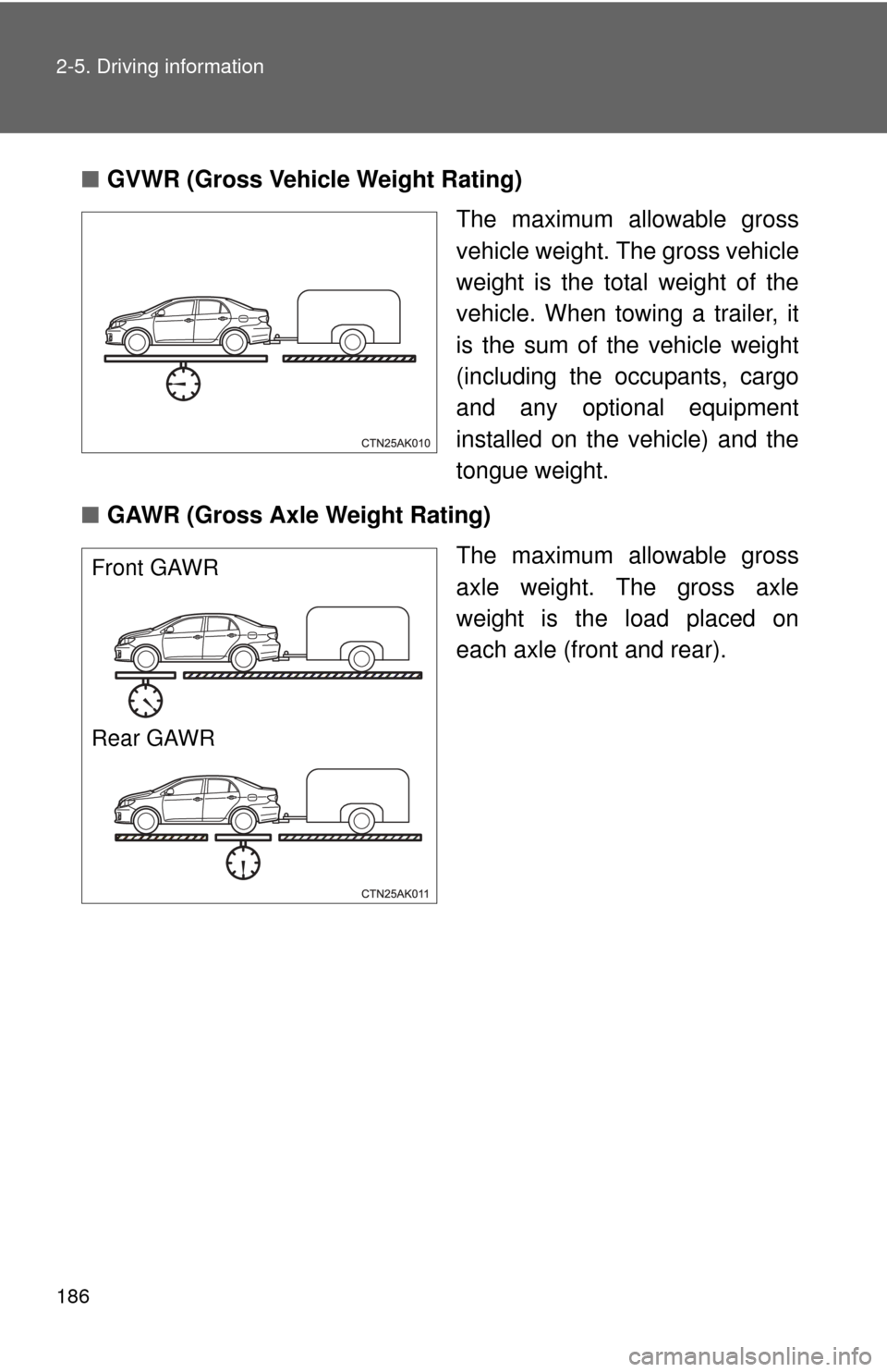 TOYOTA COROLLA 2013 11.G Owners Manual 186 2-5. Driving information
■GVWR (Gross Vehi cle Weight Rating)
The maximum allowable gross
vehicle weight. The gross vehicle
weight is the total weight of the
vehicle. When towing a trailer, it
i TOYOTA COROLLA 2013 11.G Owners Manual 186 2-5. Driving information
■GVWR (Gross Vehi cle Weight Rating)
The maximum allowable gross
vehicle weight. The gross vehicle
weight is the total weight of the
vehicle. When towing a trailer, it
i