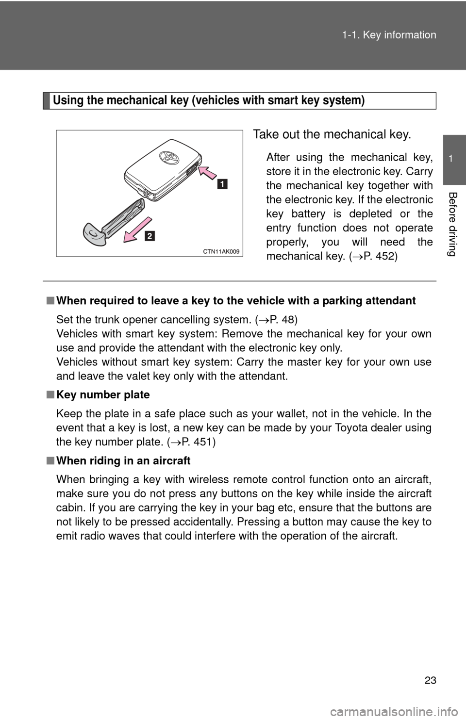 TOYOTA COROLLA 2013 11.G Owners Manual 23
1-1. Key information
1
Before driving
Using the mechanical key (vehicles with smart key system)
Take out the mechanical key.
After using the mechanical key,
store it in the electronic key. Carry
th TOYOTA COROLLA 2013 11.G Owners Manual 23
1-1. Key information
1
Before driving
Using the mechanical key (vehicles with smart key system)
Take out the mechanical key.
After using the mechanical key,
store it in the electronic key. Carry
th
