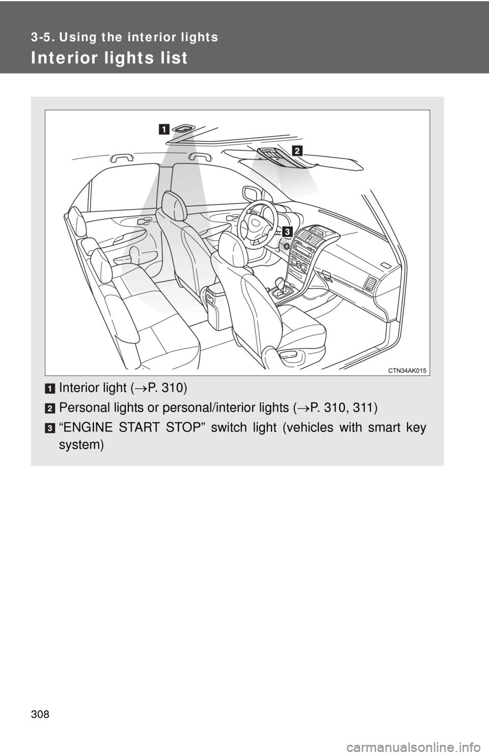 TOYOTA COROLLA 2013 11.G Owners Manual 308
3-5. Using the interior lights
Interior lights list
Interior light (P. 310)
Personal lights or personal/interior lights ( P. 310, 311)
“ENGINE START STOP” switch light (vehicles with sma