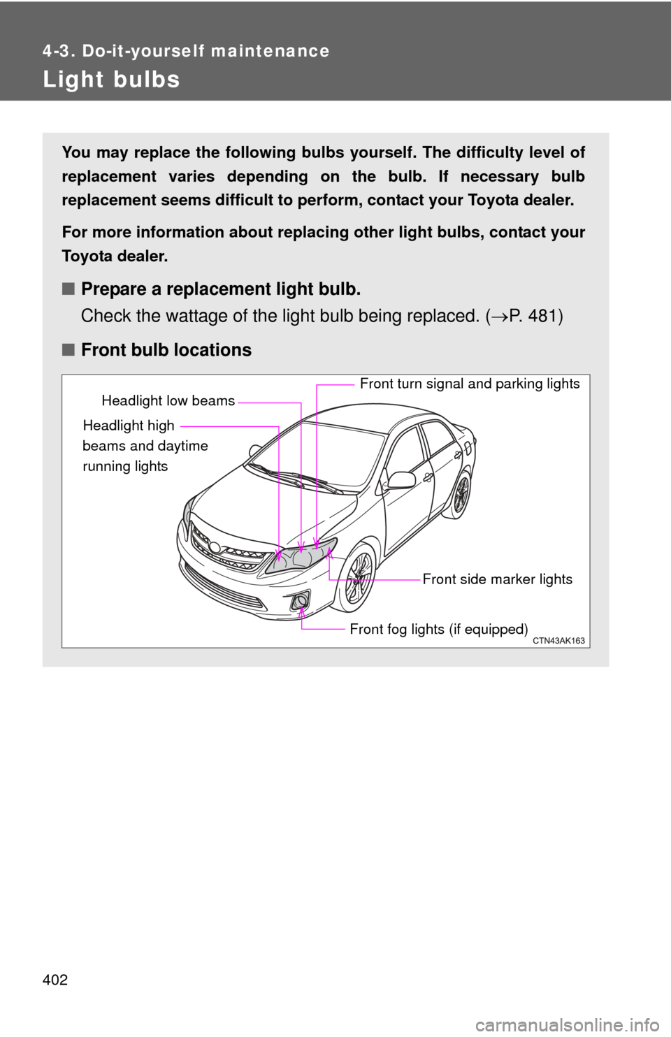 TOYOTA COROLLA 2013 11.G Owners Manual 402
4-3. Do-it-yourself maintenance
Light bulbs
You may replace the following bulbs yourself. The difficulty level of
replacement varies depending on the bulb. If necessary bulb
replacement seems diff