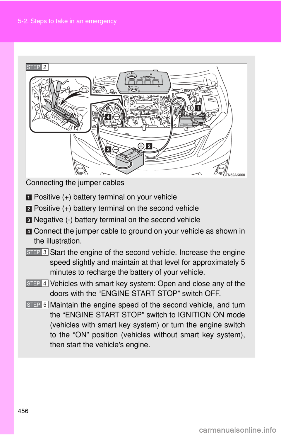 TOYOTA COROLLA 2013 11.G Owners Manual 456 5-2. Steps to take in an emergency
Connecting the jumper cables Positive (+) battery terminal on your vehicle
Positive (+) battery terminal on the second vehicle
Negative (-) battery terminal on t TOYOTA COROLLA 2013 11.G Owners Manual 456 5-2. Steps to take in an emergency
Connecting the jumper cables Positive (+) battery terminal on your vehicle
Positive (+) battery terminal on the second vehicle
Negative (-) battery terminal on t