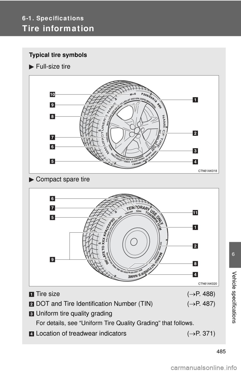 TOYOTA COROLLA 2013 11.G Owners Manual 485
6-1. Specifications
6
Vehicle specifications
Tire infor mation
Typical tire symbols
Full-size tire
Compact spare tire
Tire size (P. 488)
DOT and Tire Identification Number (TIN) ( P. 487)
Un
