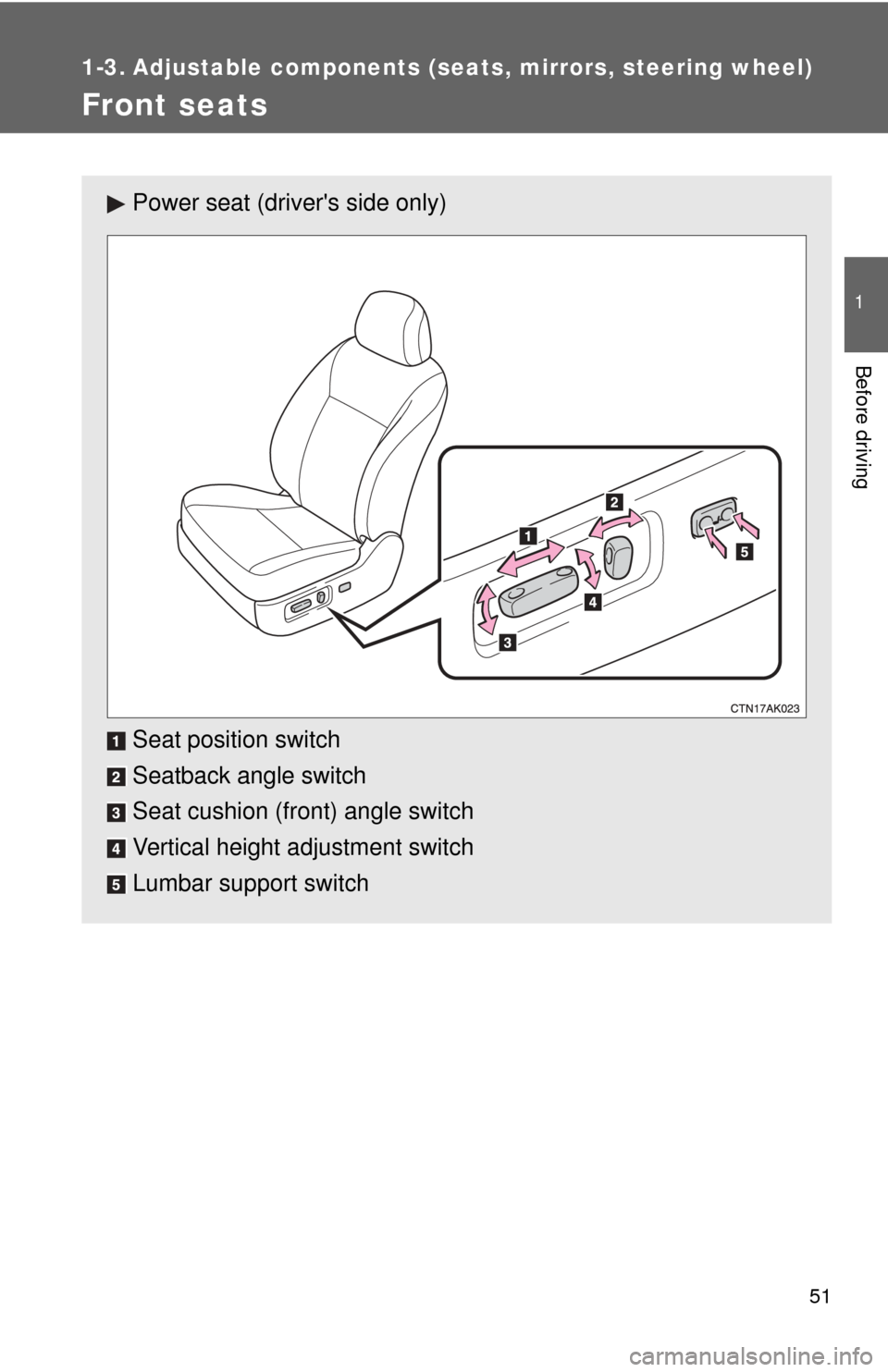 TOYOTA COROLLA 2013 11.G Owners Manual 51
1
Before driving
1-3. Adjustable components (seats, mirrors, steering wheel)
Front seats
Power seat (drivers side only)
Seat position switch
Seatback angle switch
Seat cushion (front) angle switch