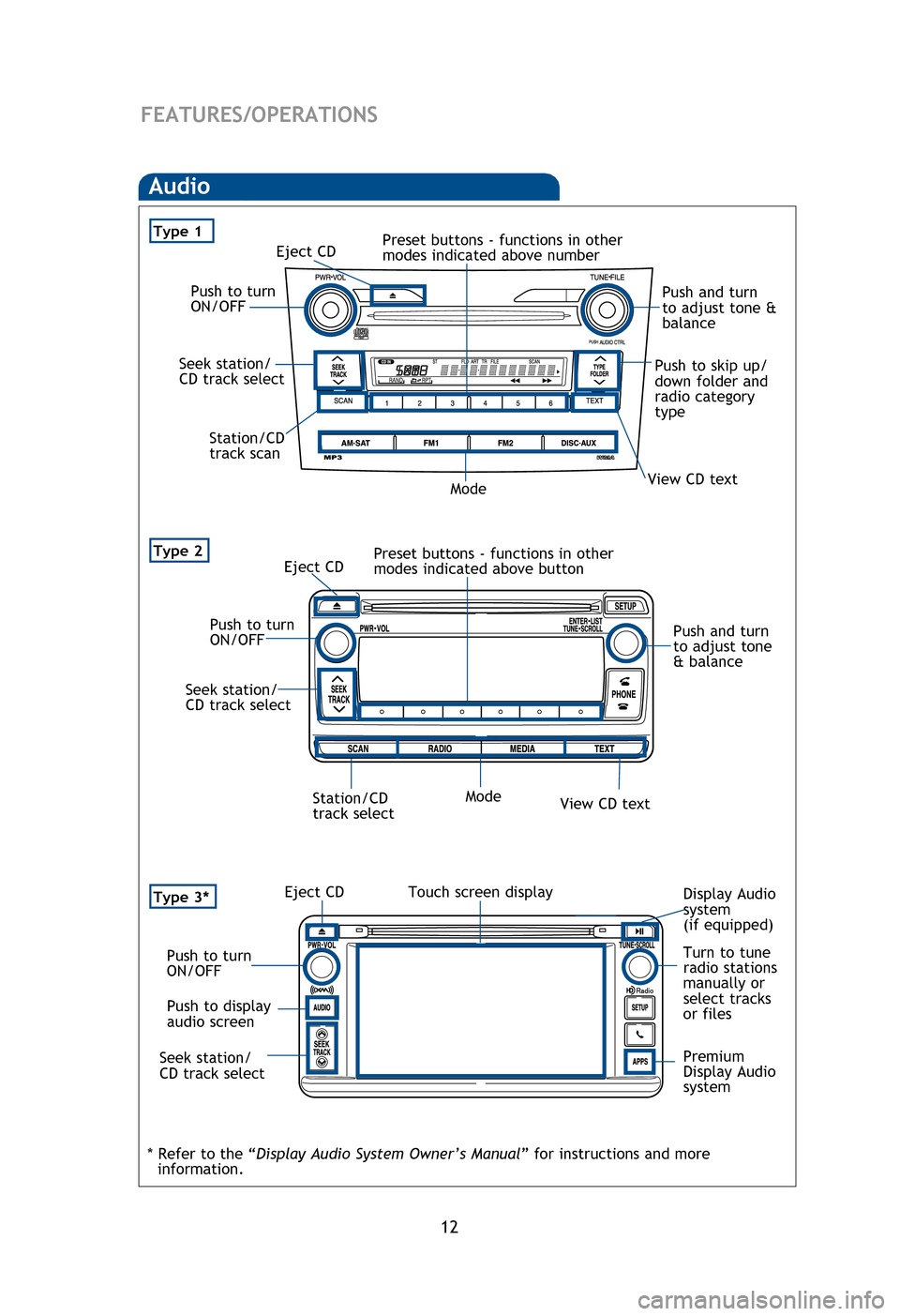 TOYOTA COROLLA 2013 11.G Quick Reference Guide 12
Radio
To preset stations Tune in the desired station and hold down a preset button
(from
to or one of ) until you hear a beep. Push desired preset button
to select.
To scan stations Push and TOYOTA COROLLA 2013 11.G Quick Reference Guide 12
Radio
To preset stations Tune in the desired station and hold down a preset button
(from
to or one of ) until you hear a beep. Push desired preset button
to select.
To scan stations Push and