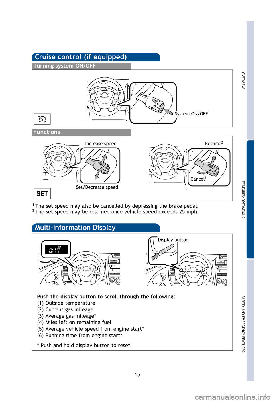 TOYOTA COROLLA 2013 11.G Quick Reference Guide OVERVIEW
FEATURES/OPERATIONS
SAFETY AND EMERGENCY FEATURES
15
Cruise control (if equipped)
1  The set speed may also be cancelled by depressing the brake pedal.2 The set speed may be resumed once vehi