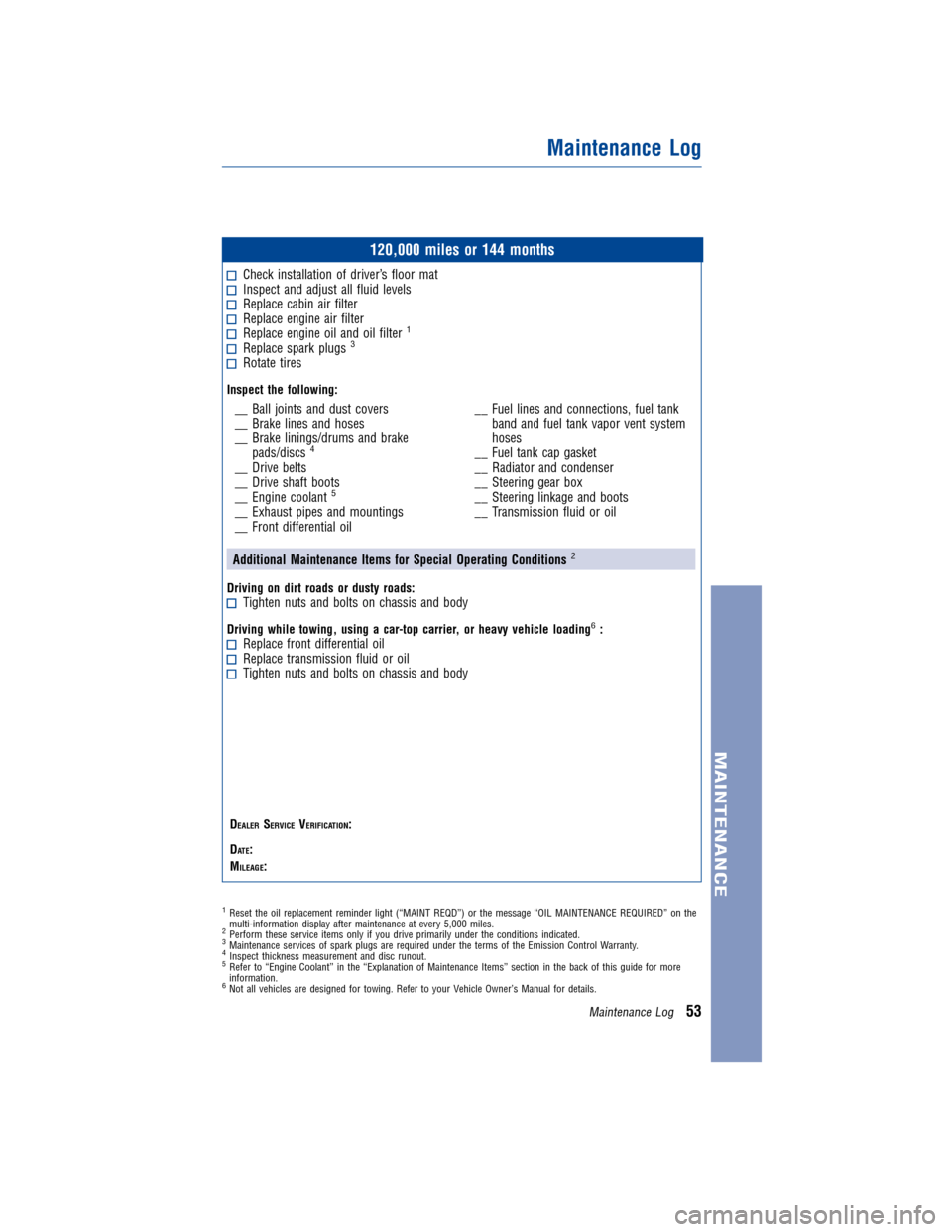 TOYOTA COROLLA 2013 11.G Warranty And Maintenance Guide JOBNAME: 1139966-2013-corWG-U PAGE: 53 SESS: 11 OUTPUT: Mon Jun 25 09:23:35 2012
/tweddle/toyota/sched-maint/1139966-en-cor/wg
120,000 miles or 144 months
Check installation of driver’s floor matIns TOYOTA COROLLA 2013 11.G Warranty And Maintenance Guide JOBNAME: 1139966-2013-corWG-U PAGE: 53 SESS: 11 OUTPUT: Mon Jun 25 09:23:35 2012
/tweddle/toyota/sched-maint/1139966-en-cor/wg
120,000 miles or 144 months
Check installation of driver’s floor matIns