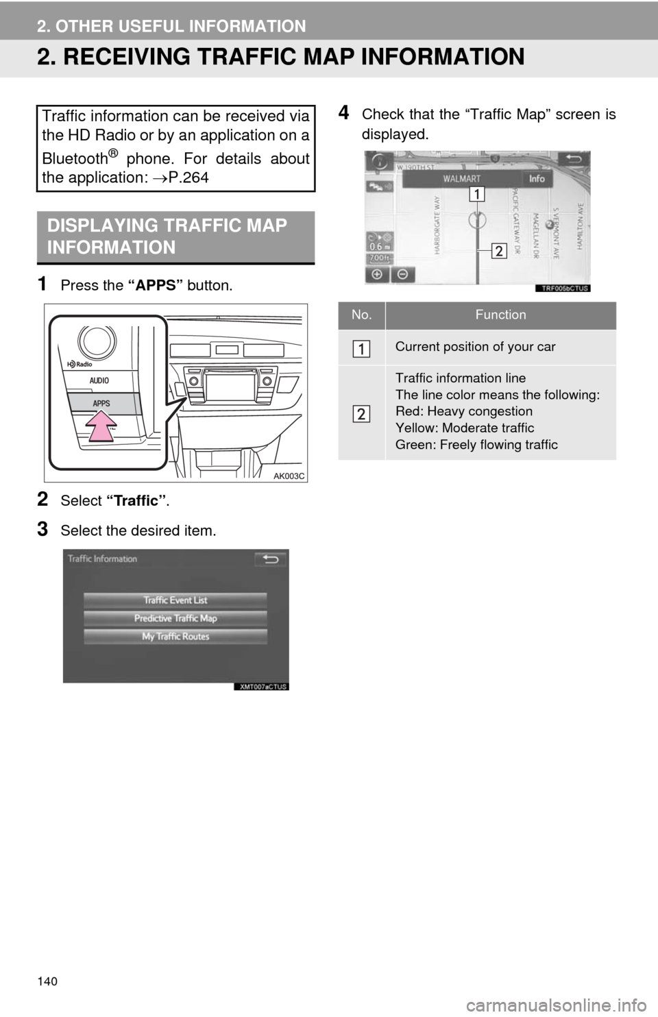 TOYOTA COROLLA 2014 11.G Navigation Manual 140
2. OTHER USEFUL INFORMATION
2. RECEIVING TRAFFIC MAP INFORMATION
1Press the “APPS” button.
2Select “Traffic”.
3Select the desired item.
4Check that the “Traffic Map” screen is
displaye TOYOTA COROLLA 2014 11.G Navigation Manual 140
2. OTHER USEFUL INFORMATION
2. RECEIVING TRAFFIC MAP INFORMATION
1Press the “APPS” button.
2Select “Traffic”.
3Select the desired item.
4Check that the “Traffic Map” screen is
displaye