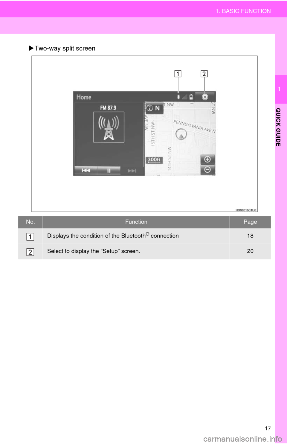 TOYOTA COROLLA 2014 11.G Navigation Manual 17
1. BASIC FUNCTION
1
QUICK GUIDE
Two-way split screen
No.FunctionPage
Displays the condition of the Bluetooth® connection18
Select to display the “Setup” screen.20 TOYOTA COROLLA 2014 11.G Navigation Manual 17
1. BASIC FUNCTION
1
QUICK GUIDE
Two-way split screen
No.FunctionPage
Displays the condition of the Bluetooth® connection18
Select to display the “Setup” screen.20