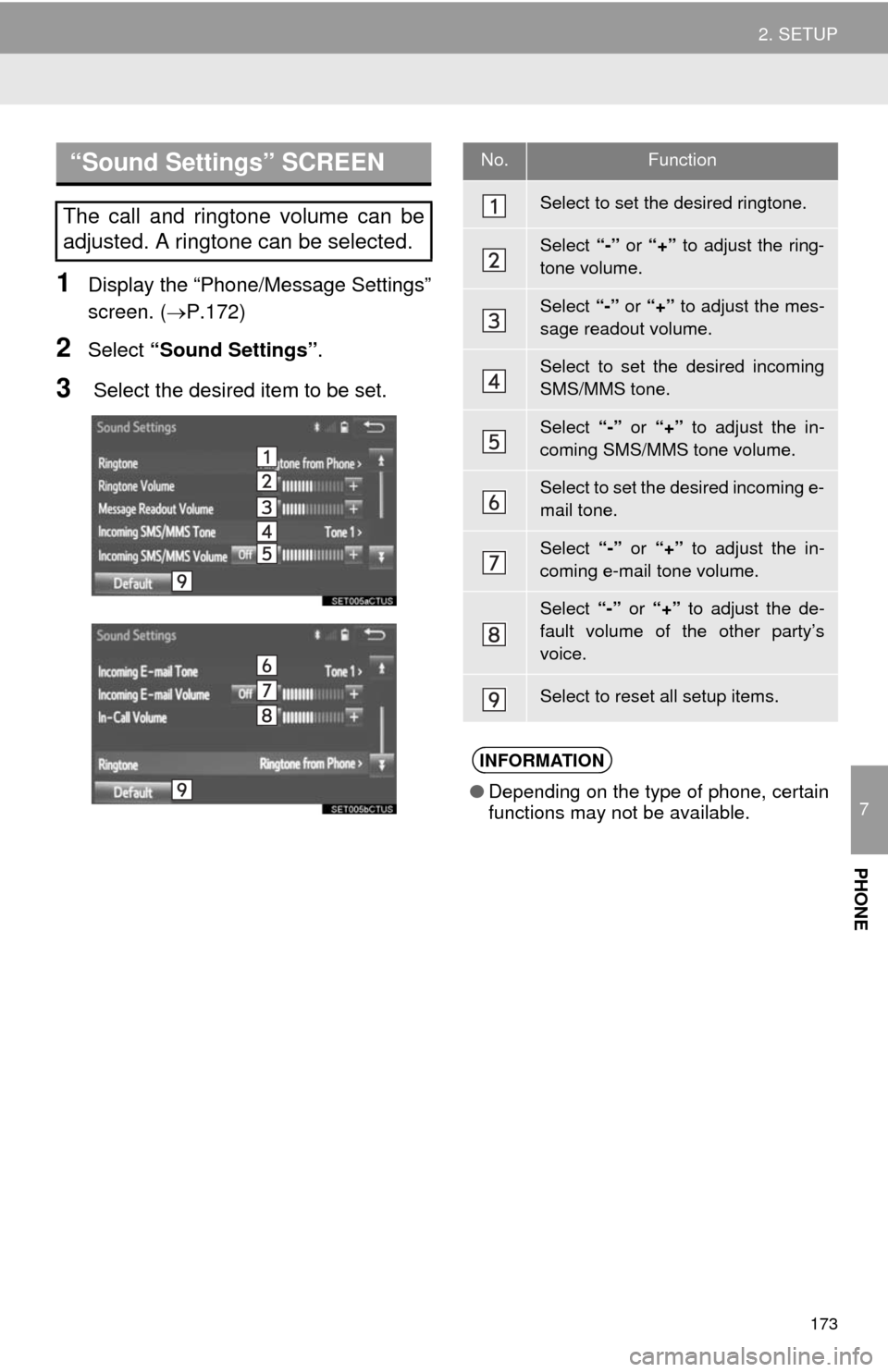 TOYOTA COROLLA 2014 11.G Navigation Manual 173
2. SETUP
7
PHONE
1Display the “Phone/Message Settings”
screen. (P.172)
2Select “Sound Settings”.
3 Select the desired item to be set.
“Sound Settings” SCREEN
The call and ringtone TOYOTA COROLLA 2014 11.G Navigation Manual 173
2. SETUP
7
PHONE
1Display the “Phone/Message Settings”
screen. (P.172)
2Select “Sound Settings”.
3 Select the desired item to be set.
“Sound Settings” SCREEN
The call and ringtone