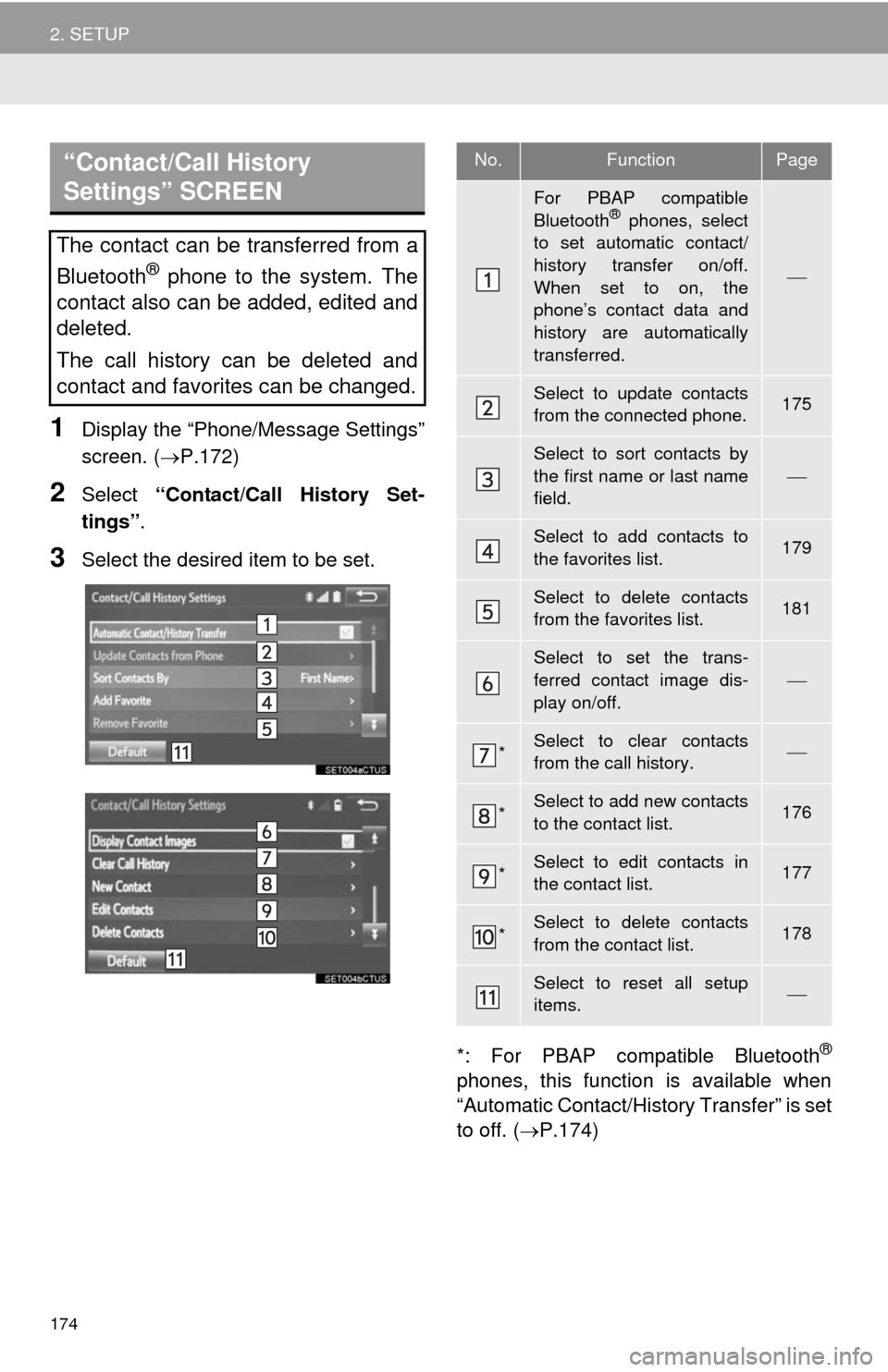 TOYOTA COROLLA 2014 11.G Navigation Manual 174
2. SETUP
1Display the “Phone/Message Settings”
screen. (P.172)
2Select “Contact/Call History Set-
tings”.
3Select the desired item to be set.
*: For PBAP compatible Bluetooth
®
phones, TOYOTA COROLLA 2014 11.G Navigation Manual 174
2. SETUP
1Display the “Phone/Message Settings”
screen. (P.172)
2Select “Contact/Call History Set-
tings”.
3Select the desired item to be set.
*: For PBAP compatible Bluetooth
®
phones,