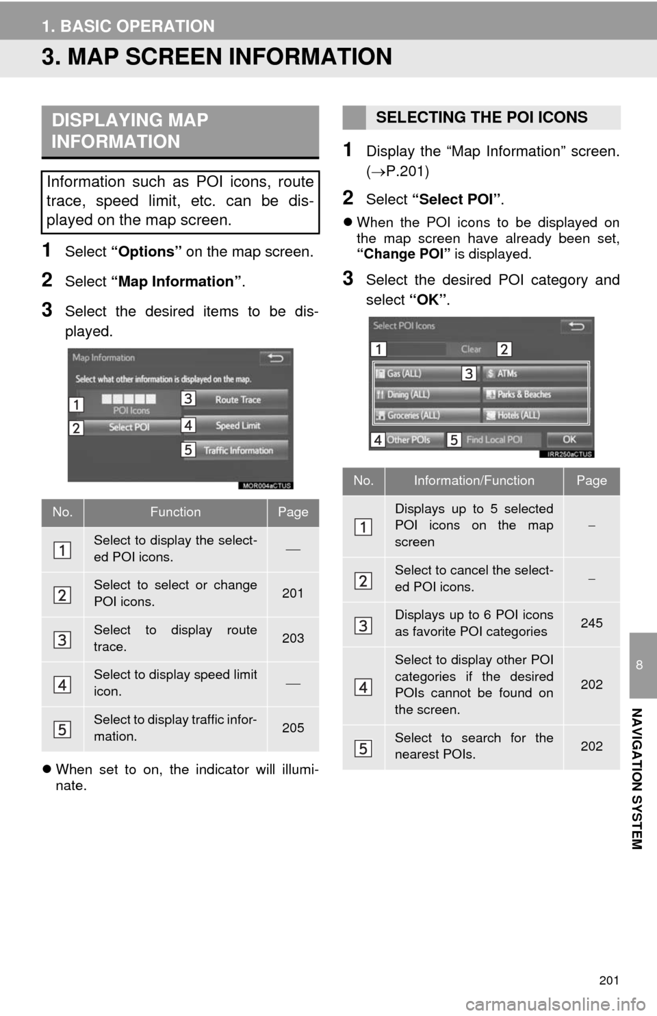 TOYOTA COROLLA 2014 11.G Navigation Manual 201
1. BASIC OPERATION
8
NAVIGATION SYSTEM
3. MAP SCREEN INFORMATION
1Select “Options” on the map screen.
2Select “Map Information”.
3Select the desired items to be dis-
played.
When set to TOYOTA COROLLA 2014 11.G Navigation Manual 201
1. BASIC OPERATION
8
NAVIGATION SYSTEM
3. MAP SCREEN INFORMATION
1Select “Options” on the map screen.
2Select “Map Information”.
3Select the desired items to be dis-
played.
When set to