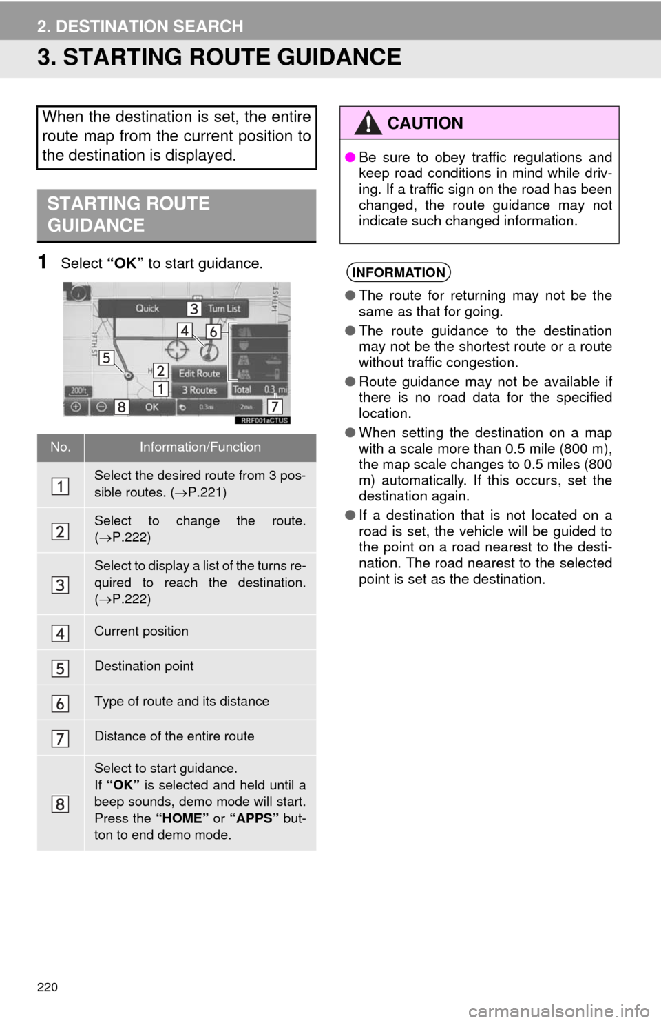 TOYOTA COROLLA 2014 11.G Navigation Manual 220
2. DESTINATION SEARCH
3. STARTING ROUTE GUIDANCE
1Select “OK” to start guidance.
When the destination is set, the entire
route map from the current position to
the destination is displayed.
ST TOYOTA COROLLA 2014 11.G Navigation Manual 220
2. DESTINATION SEARCH
3. STARTING ROUTE GUIDANCE
1Select “OK” to start guidance.
When the destination is set, the entire
route map from the current position to
the destination is displayed.
ST