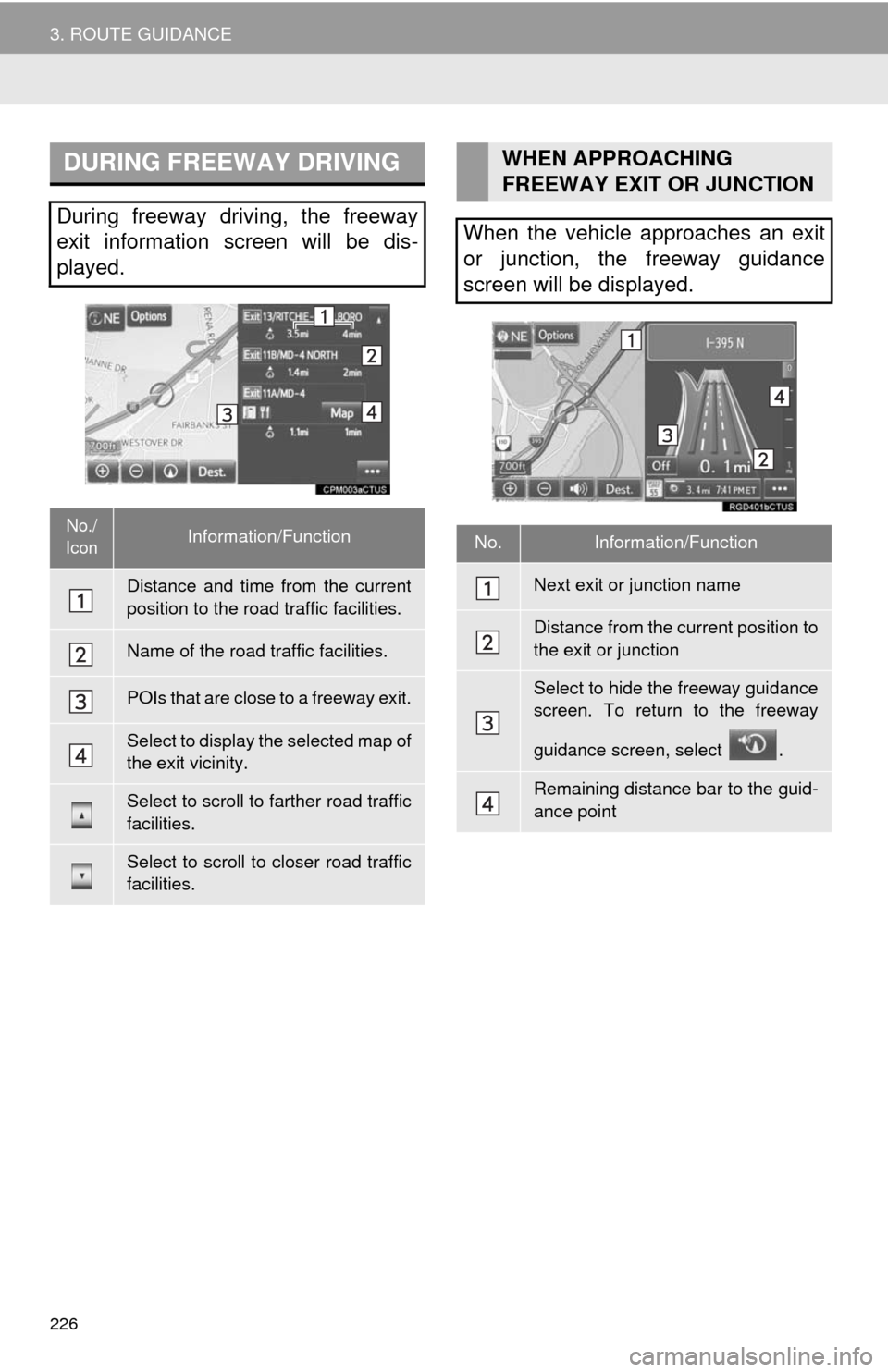 TOYOTA COROLLA 2014 11.G Navigation Manual 226
3. ROUTE GUIDANCE
DURING FREEWAY DRIVING
During freeway driving, the freeway
exit information screen will be dis-
played.
No./
IconInformation/Function
Distance and time from the current
position 