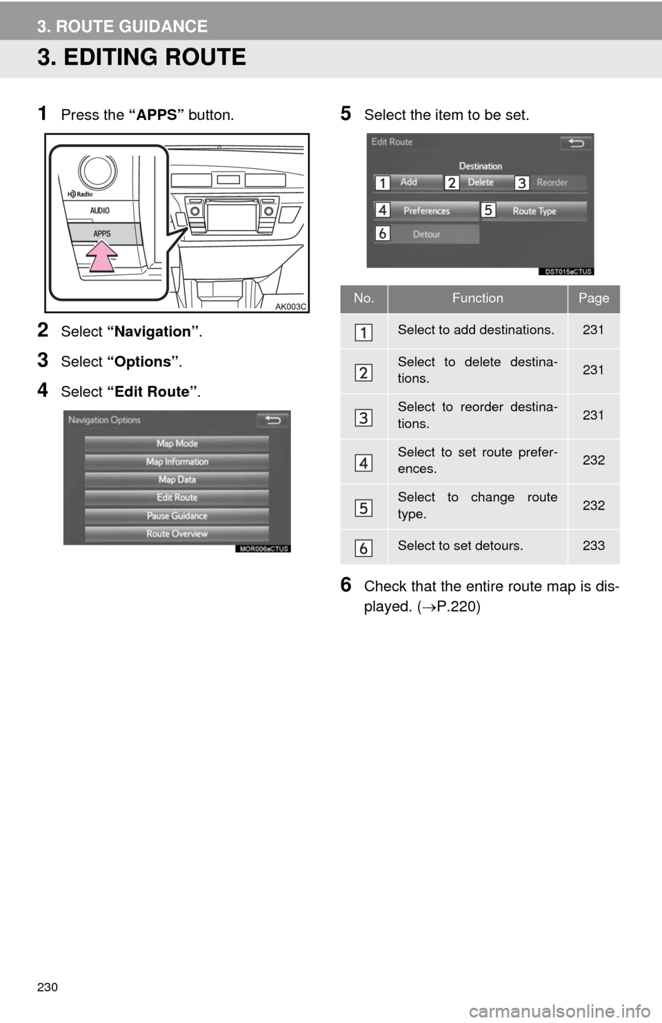 TOYOTA COROLLA 2014 11.G Navigation Manual 230
3. ROUTE GUIDANCE
3. EDITING ROUTE
1Press the “APPS” button.
2Select “Navigation”.
3Select “Options”.
4Select “Edit Route”.
5Select the item to be set.
6Check that the entire route TOYOTA COROLLA 2014 11.G Navigation Manual 230
3. ROUTE GUIDANCE
3. EDITING ROUTE
1Press the “APPS” button.
2Select “Navigation”.
3Select “Options”.
4Select “Edit Route”.
5Select the item to be set.
6Check that the entire route