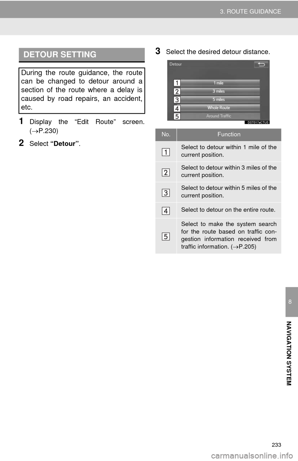 TOYOTA COROLLA 2014 11.G Navigation Manual 233
3. ROUTE GUIDANCE
8
NAVIGATION SYSTEM
1Display the “Edit Route” screen.
(P.230)
2Select “Detour”.
3Select the desired detour distance.DETOUR SETTING
During the route guidance, the route TOYOTA COROLLA 2014 11.G Navigation Manual 233
3. ROUTE GUIDANCE
8
NAVIGATION SYSTEM
1Display the “Edit Route” screen.
(P.230)
2Select “Detour”.
3Select the desired detour distance.DETOUR SETTING
During the route guidance, the route