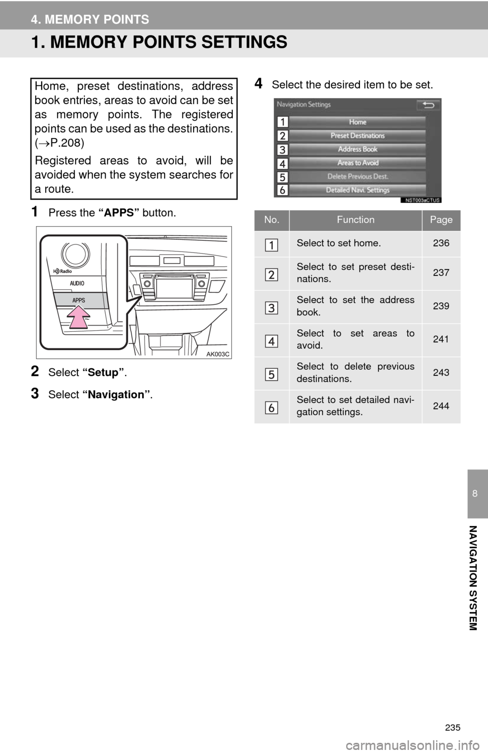 TOYOTA COROLLA 2014 11.G Navigation Manual 235
8
NAVIGATION SYSTEM
4. MEMORY POINTS
1. MEMORY POINTS SETTINGS
1Press the “APPS” button.
2Select “Setup”.
3Select “Navigation”.
4Select the desired item to be set.Home, preset destinat TOYOTA COROLLA 2014 11.G Navigation Manual 235
8
NAVIGATION SYSTEM
4. MEMORY POINTS
1. MEMORY POINTS SETTINGS
1Press the “APPS” button.
2Select “Setup”.
3Select “Navigation”.
4Select the desired item to be set.Home, preset destinat