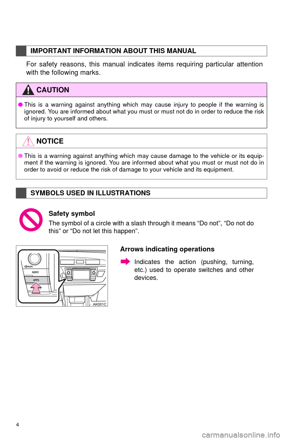 TOYOTA COROLLA 2014 11.G Navigation Manual 4
For safety reasons, this manual indicates items requiring particular attention
with the following marks.
IMPORTANT INFORMATION ABOUT THIS MANUAL
CAUTION
●This is a warning against anything which m