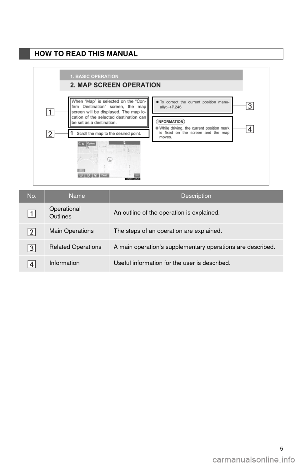 TOYOTA COROLLA 2014 11.G Navigation Manual 5
HOW TO READ THIS MANUAL
No.NameDescription
Operational 
OutlinesAn outline of the operation is explained.
Main OperationsThe steps of an operation are explained.
Related OperationsA main operation�