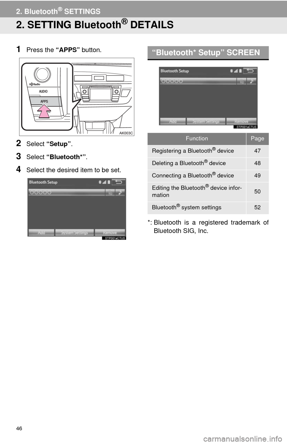 TOYOTA COROLLA 2014 11.G Navigation Manual 46
2. Bluetooth® SETTINGS
2. SETTING Bluetooth® DETAILS
1Press the “APPS” button.
2Select “Setup”.
3Select “Bluetooth*”.
4Select the desired item to be set.
*: Bluetooth is a registered TOYOTA COROLLA 2014 11.G Navigation Manual 46
2. Bluetooth® SETTINGS
2. SETTING Bluetooth® DETAILS
1Press the “APPS” button.
2Select “Setup”.
3Select “Bluetooth*”.
4Select the desired item to be set.
*: Bluetooth is a registered