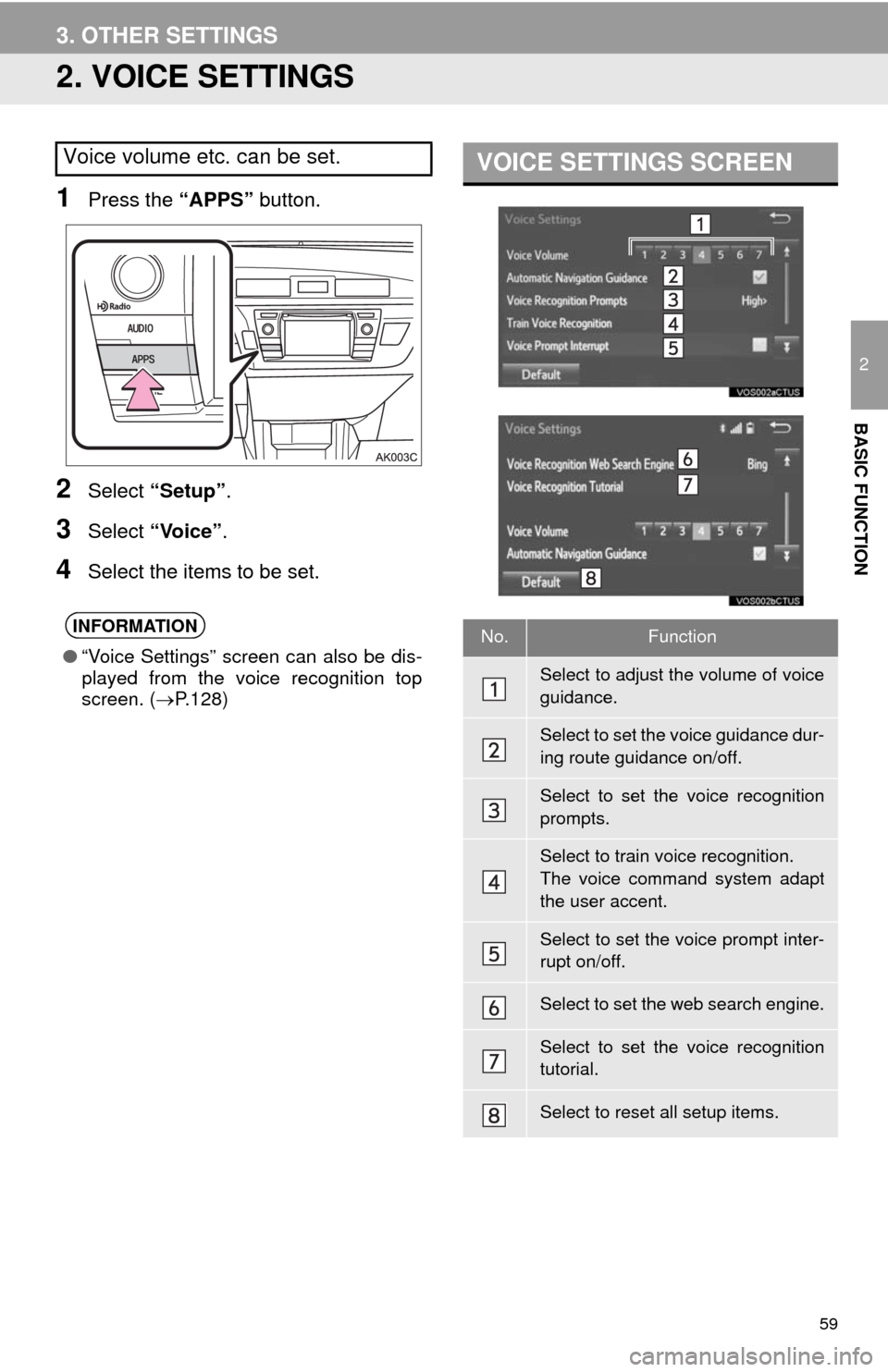 TOYOTA COROLLA 2014 11.G Navigation Manual 59
3. OTHER SETTINGS
2
BASIC FUNCTION
2. VOICE SETTINGS
1Press the “APPS” button.
2Select “Setup”.
3Select “Voice”.
4Select the items to be set.
Voice volume etc. can be set.
INFORMATION
TOYOTA COROLLA 2014 11.G Navigation Manual 59
3. OTHER SETTINGS
2
BASIC FUNCTION
2. VOICE SETTINGS
1Press the “APPS” button.
2Select “Setup”.
3Select “Voice”.
4Select the items to be set.
Voice volume etc. can be set.
INFORMATION