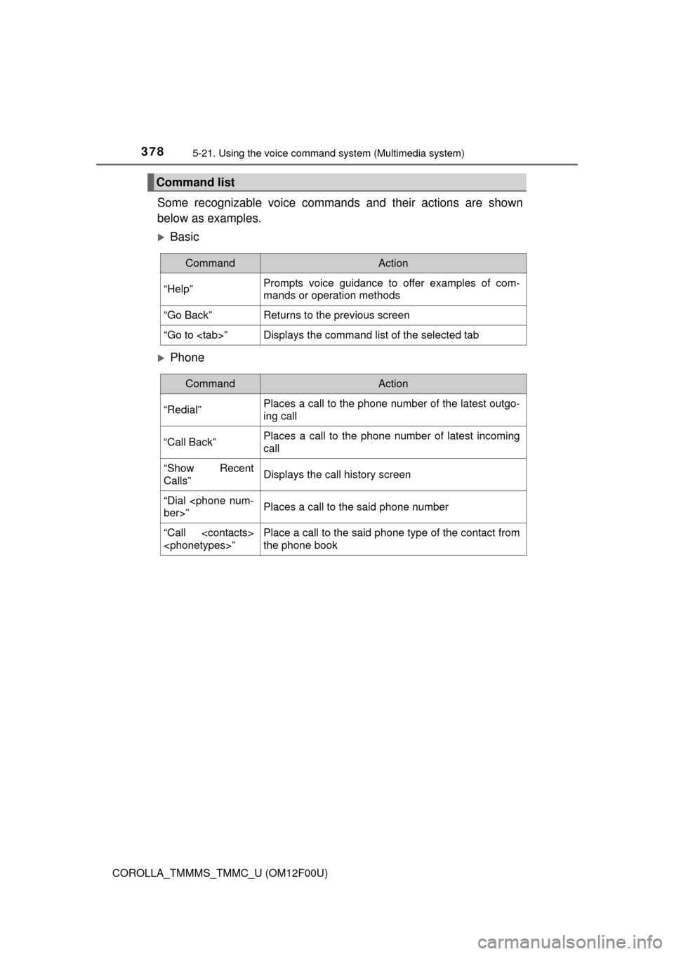 TOYOTA COROLLA 2014 11.G Owners Manual 3785-21. Using the voice command system (Multimedia system)
COROLLA_TMMMS_TMMC_U (OM12F00U)
Some recognizable voice commands and their actions are shown
below as examples.
Basic
Phone
Command li TOYOTA COROLLA 2014 11.G Owners Manual 3785-21. Using the voice command system (Multimedia system)
COROLLA_TMMMS_TMMC_U (OM12F00U)
Some recognizable voice commands and their actions are shown
below as examples.
Basic
Phone
Command li