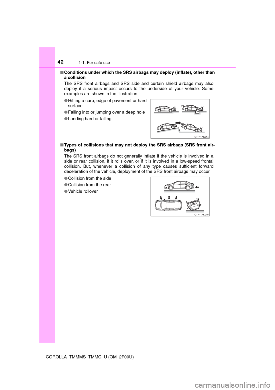 TOYOTA COROLLA 2014 11.G Service Manual 421-1. For safe use
COROLLA_TMMMS_TMMC_U (OM12F00U)■Conditions under which the SRS airbags may deploy (inflate), other than
a collision 
The SRS front airbags and SRS side and curtain shield airbags