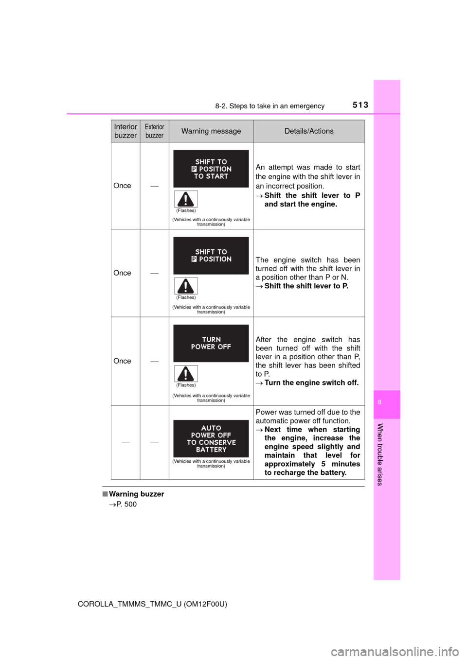 TOYOTA COROLLA 2014 11.G Repair Manual 5138-2. Steps to take in an emergency
8
When trouble arises
COROLLA_TMMMS_TMMC_U (OM12F00U)
■Warning buzzer
P. 500
Once
(Vehicles with a continuously variable 
transmission)
An attempt was mad