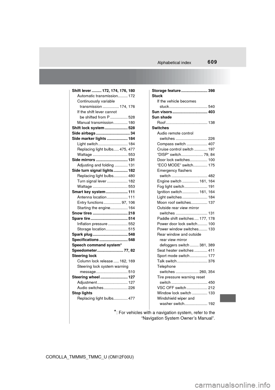 TOYOTA COROLLA 2014 11.G Owners Manual 609Alphabetical index
COROLLA_TMMMS_TMMC_U (OM12F00U)
Shift lever ......... 172, 174, 176, 180
Automatic transmission......... 172
Continuously variable 
transmission ............... 174, 176
If the s