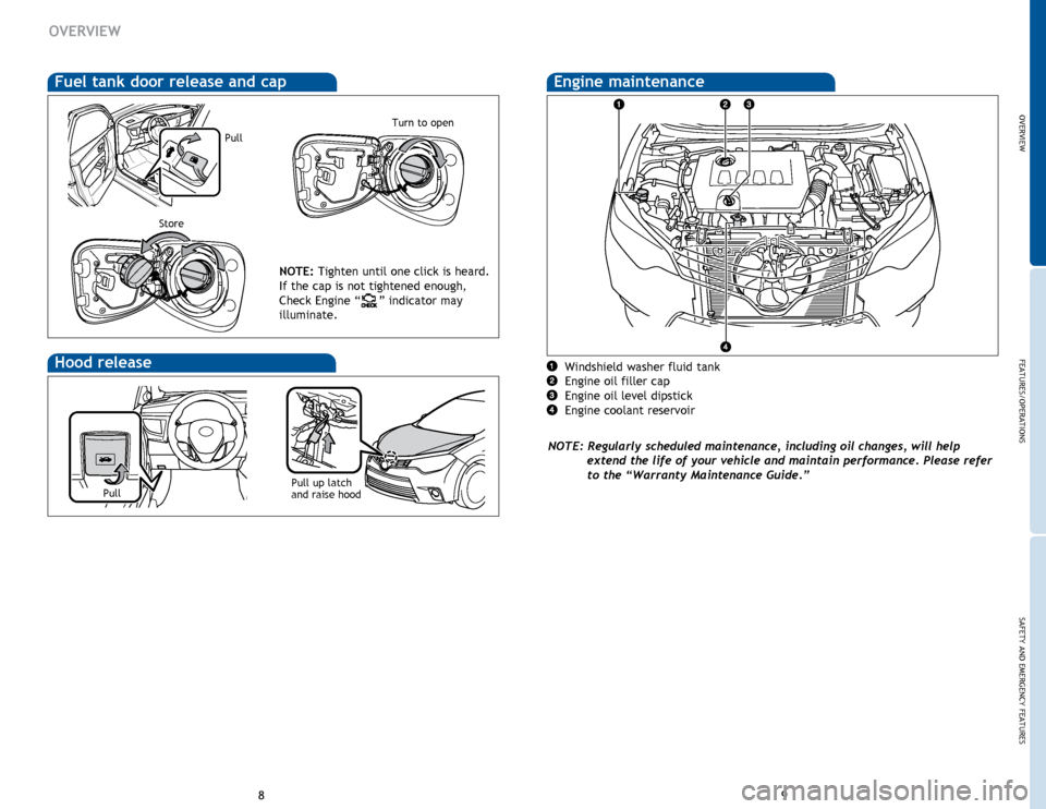 TOYOTA COROLLA 2014 11.G Quick Reference Guide OVERVIEW
FEATURES/OPERATIONS
SAFETY AND EMERGENCY FEATURES
89
OVERVIEW
Hood release
Pull up latch
and raise hood
Windshield washer fluid tank
Engine oil filler cap
Engine oil level dipstick
Engine co TOYOTA COROLLA 2014 11.G Quick Reference Guide OVERVIEW
FEATURES/OPERATIONS
SAFETY AND EMERGENCY FEATURES
89
OVERVIEW
Hood release
Pull up latch
and raise hood
Windshield washer fluid tank
Engine oil filler cap
Engine oil level dipstick
Engine co