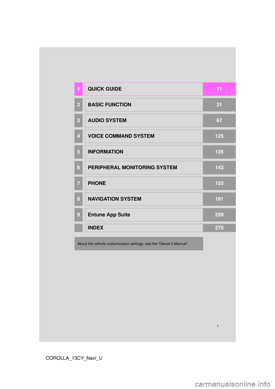 TOYOTA COROLLA 2015 11.G Navigation Manual 1
COROLLA_13CY_Navi_U
1QUICK GUIDE11
2BASIC FUNCTION31
3AUDIO SYSTEM67
4VOICE COMMAND SYSTEM125
5INFORMATION135
6PERIPHERAL MONITORING SYSTEM143
7PHONE153
8NAVIGATION SYSTEM191
9Entune App Suite259
IN