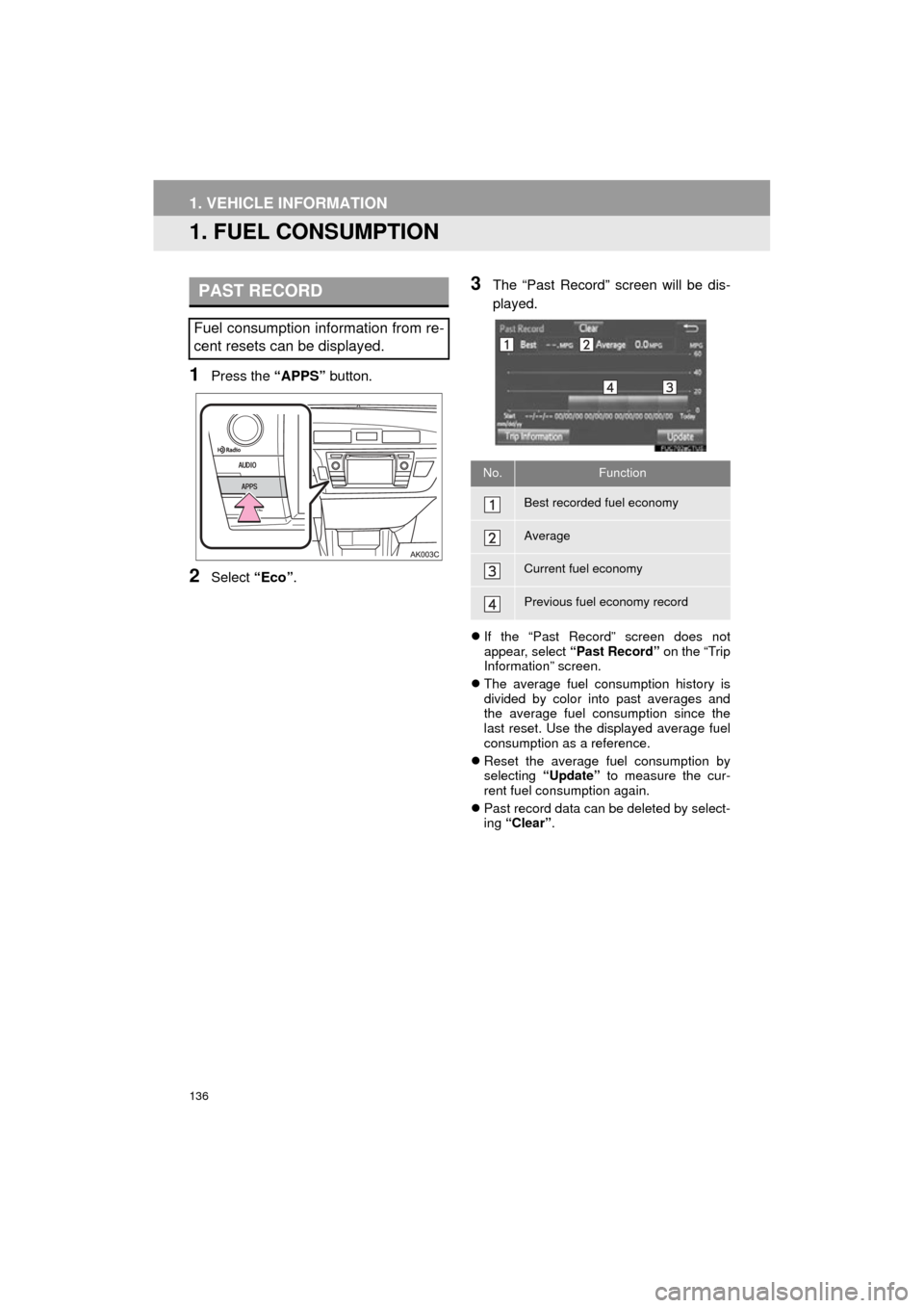 TOYOTA COROLLA 2015 11.G Navigation Manual 136
COROLLA_13CY_Navi_U
1. VEHICLE INFORMATION
1. FUEL CONSUMPTION
1Press the “APPS” button.
2Select “Eco”.
3The “Past Record” screen will be dis-
played.
If the “Past Record” scree TOYOTA COROLLA 2015 11.G Navigation Manual 136
COROLLA_13CY_Navi_U
1. VEHICLE INFORMATION
1. FUEL CONSUMPTION
1Press the “APPS” button.
2Select “Eco”.
3The “Past Record” screen will be dis-
played.
If the “Past Record” scree