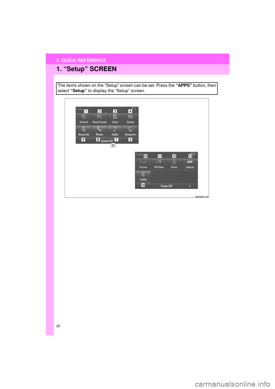 TOYOTA COROLLA 2015 11.G Navigation Manual 20
2. QUICK REFERENCE
COROLLA_13CY_Navi_U
1. “Setup” SCREEN
The items shown on the “Setup” screen can be set. Press the “APPS” button, then
select “Setup”  to display the “Setup” s