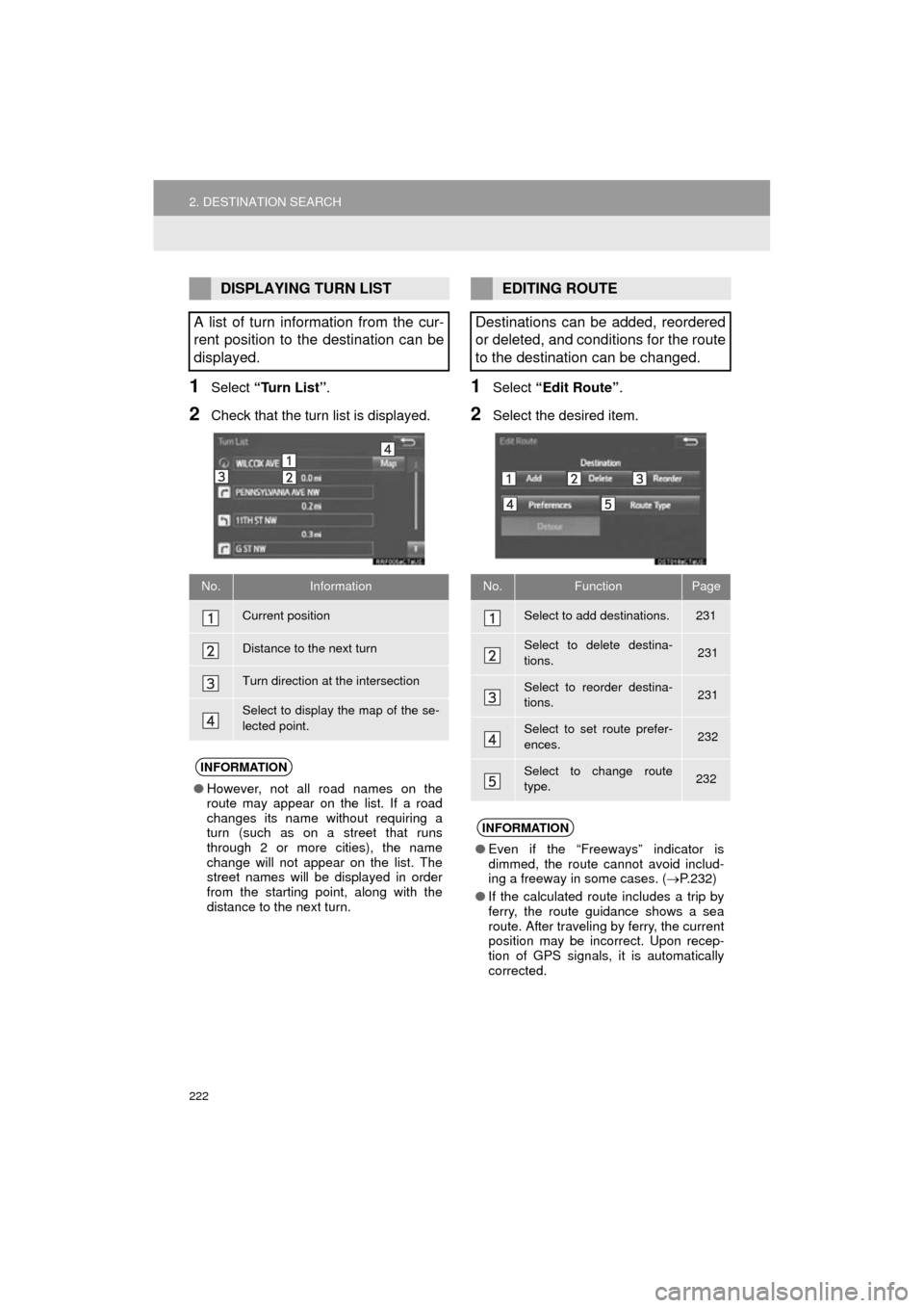 TOYOTA COROLLA 2015 11.G Navigation Manual 222
2. DESTINATION SEARCH
COROLLA_13CY_Navi_U
1Select “Turn List” .
2Check that the turn list is displayed.
1Select “Edit Route” .
2Select the desired item.
DISPLAYING TURN LIST
A list of turn TOYOTA COROLLA 2015 11.G Navigation Manual 222
2. DESTINATION SEARCH
COROLLA_13CY_Navi_U
1Select “Turn List” .
2Check that the turn list is displayed.
1Select “Edit Route” .
2Select the desired item.
DISPLAYING TURN LIST
A list of turn