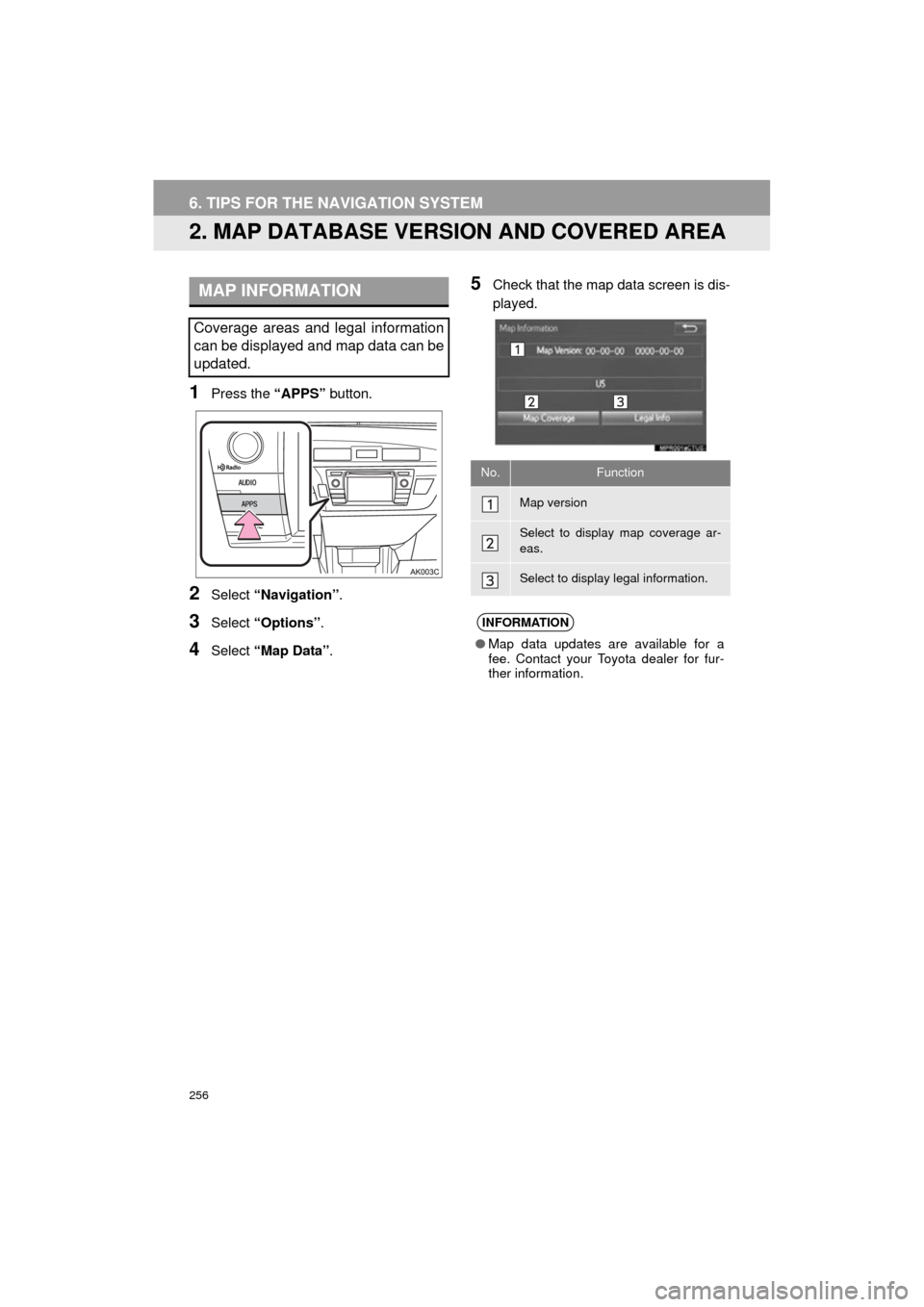 TOYOTA COROLLA 2015 11.G Navigation Manual 256
6. TIPS FOR THE NAVIGATION SYSTEM
COROLLA_13CY_Navi_U
2. MAP DATABASE VERSION AND COVERED AREA
1Press the “APPS” button.
2Select “Navigation” .
3Select “Options”.
4Select “Map Data TOYOTA COROLLA 2015 11.G Navigation Manual 256
6. TIPS FOR THE NAVIGATION SYSTEM
COROLLA_13CY_Navi_U
2. MAP DATABASE VERSION AND COVERED AREA
1Press the “APPS” button.
2Select “Navigation” .
3Select “Options”.
4Select “Map Data