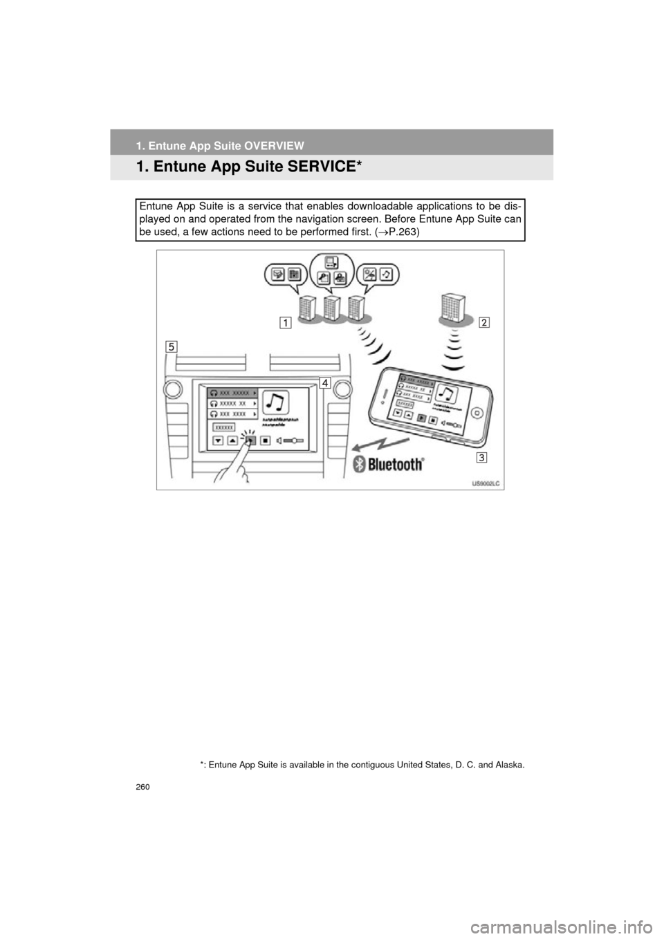 TOYOTA COROLLA 2015 11.G Navigation Manual 260
COROLLA_13CY_Navi_U
1. Entune App Suite OVERVIEW
1. Entune App Suite SERVICE*
Entune App Suite is a service that enables downloadable applications to be dis-
played on and operated from the naviga TOYOTA COROLLA 2015 11.G Navigation Manual 260
COROLLA_13CY_Navi_U
1. Entune App Suite OVERVIEW
1. Entune App Suite SERVICE*
Entune App Suite is a service that enables downloadable applications to be dis-
played on and operated from the naviga