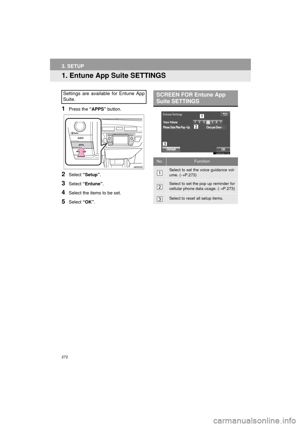 TOYOTA COROLLA 2015 11.G Navigation Manual 272
COROLLA_13CY_Navi_U
3. SETUP
1. Entune App Suite SETTINGS
1Press the “APPS” button.
2Select “Setup” .
3Select “Entune” .
4Select the items to be set.
5Select “OK”.
Settings are ava TOYOTA COROLLA 2015 11.G Navigation Manual 272
COROLLA_13CY_Navi_U
3. SETUP
1. Entune App Suite SETTINGS
1Press the “APPS” button.
2Select “Setup” .
3Select “Entune” .
4Select the items to be set.
5Select “OK”.
Settings are ava