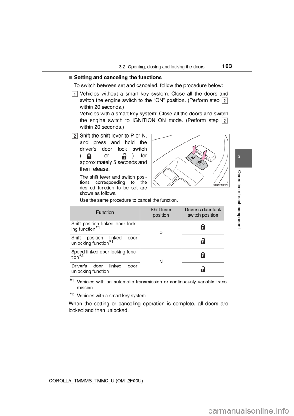 TOYOTA COROLLA 2015 11.G Owners Manual 1033-2. Opening, closing and locking the doors
3
Operation of each component
COROLLA_TMMMS_TMMC_U (OM12F00U)■
Setting and canceling the functions
To switch between set and canceled, follow the proce TOYOTA COROLLA 2015 11.G Owners Manual 1033-2. Opening, closing and locking the doors
3
Operation of each component
COROLLA_TMMMS_TMMC_U (OM12F00U)■
Setting and canceling the functions
To switch between set and canceled, follow the proce