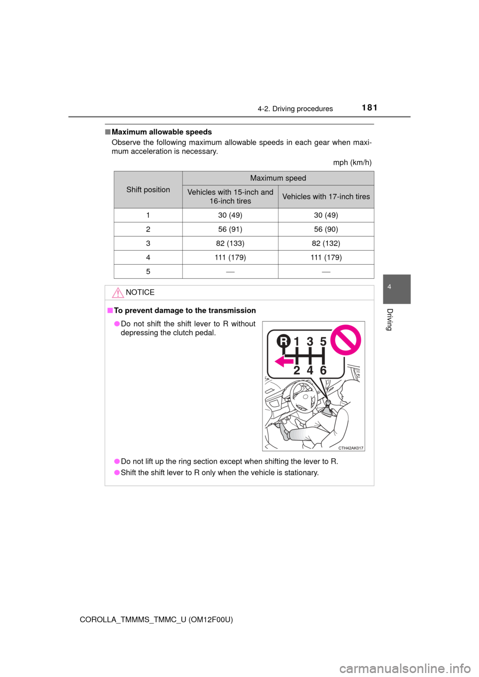 TOYOTA COROLLA 2015 11.G Owners Manual 1814-2. Driving procedures
4
Driving
COROLLA_TMMMS_TMMC_U (OM12F00U)
■Maximum allowable speeds
Observe the following maximum allowable speeds in each gear when maxi-
mum acceleration is necessary.
m