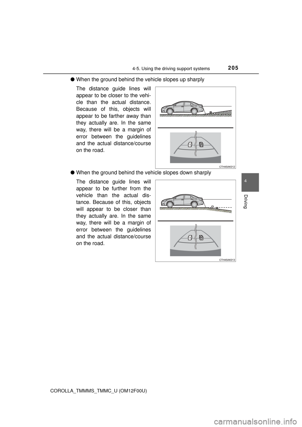 TOYOTA COROLLA 2015 11.G Owners Manual 2054-5. Using the driving support systems
4
Driving
COROLLA_TMMMS_TMMC_U (OM12F00U)
●When the ground behind the vehicle slopes up sharply
The distance guide lines will
appear to be closer to the veh